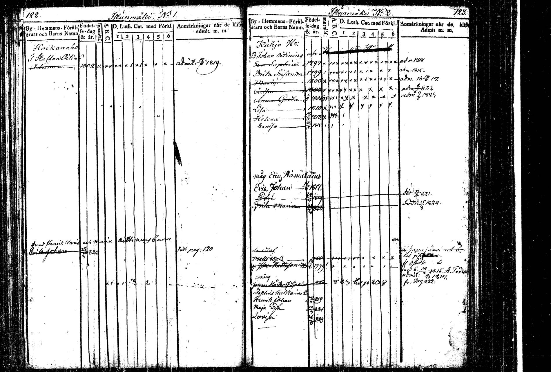 [ ../kirjat/Kirkonkirjat/rautalampi/lastenkirja_1814-1823_tk1098/kuvat/78.jpg ]