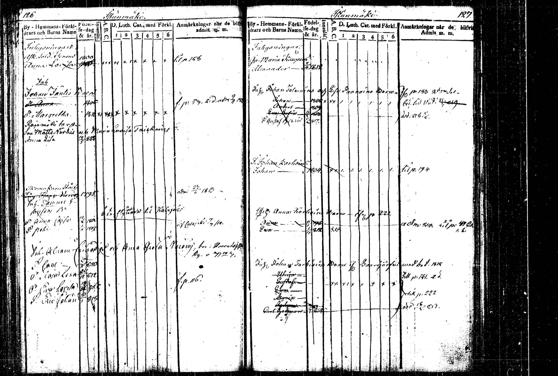 [ ../kirjat/Kirkonkirjat/rautalampi/lastenkirja_1814-1823_tk1098/kuvat/80.jpg ]