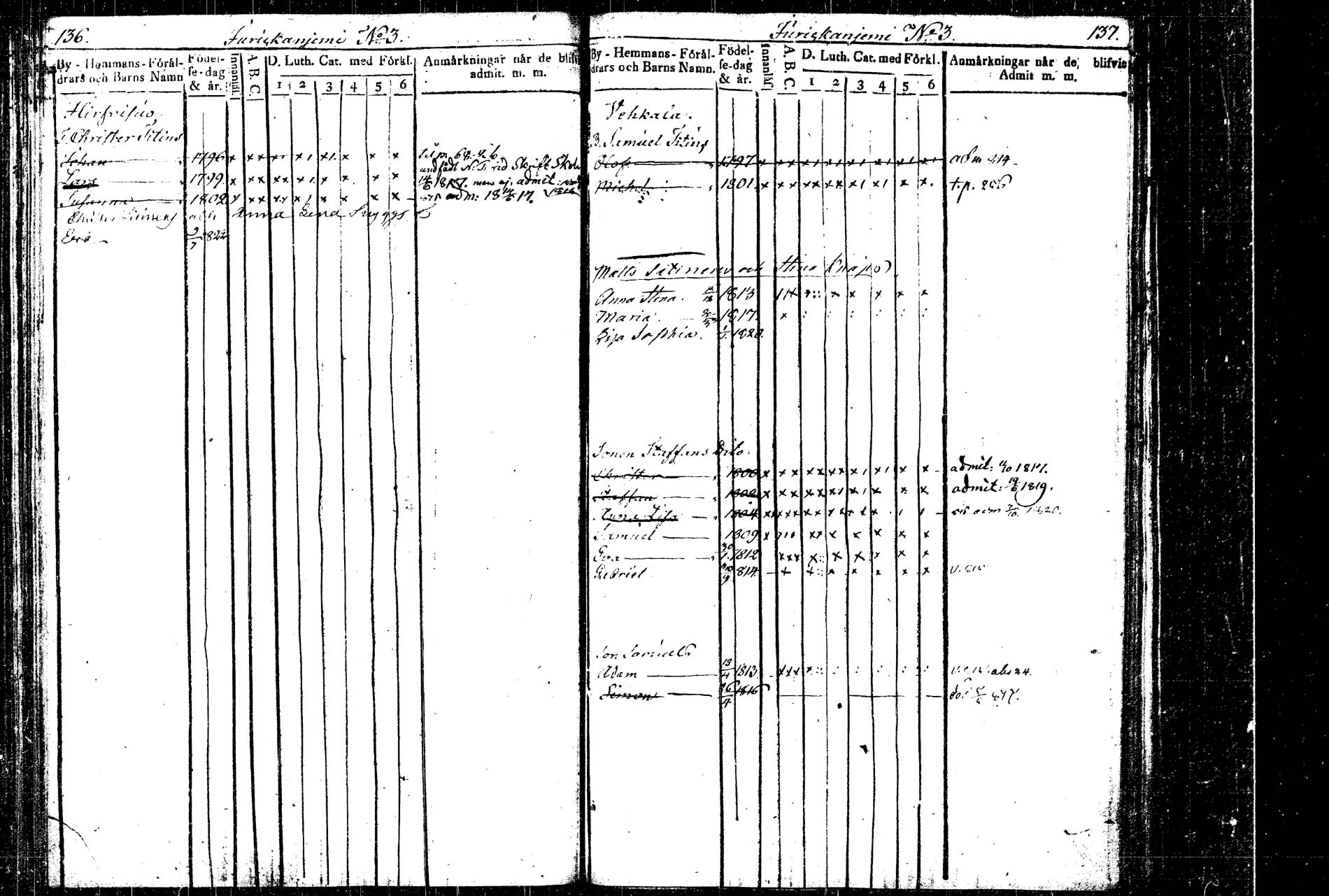 [ ../kirjat/Kirkonkirjat/rautalampi/lastenkirja_1814-1823_tk1098/kuvat/85.jpg ]