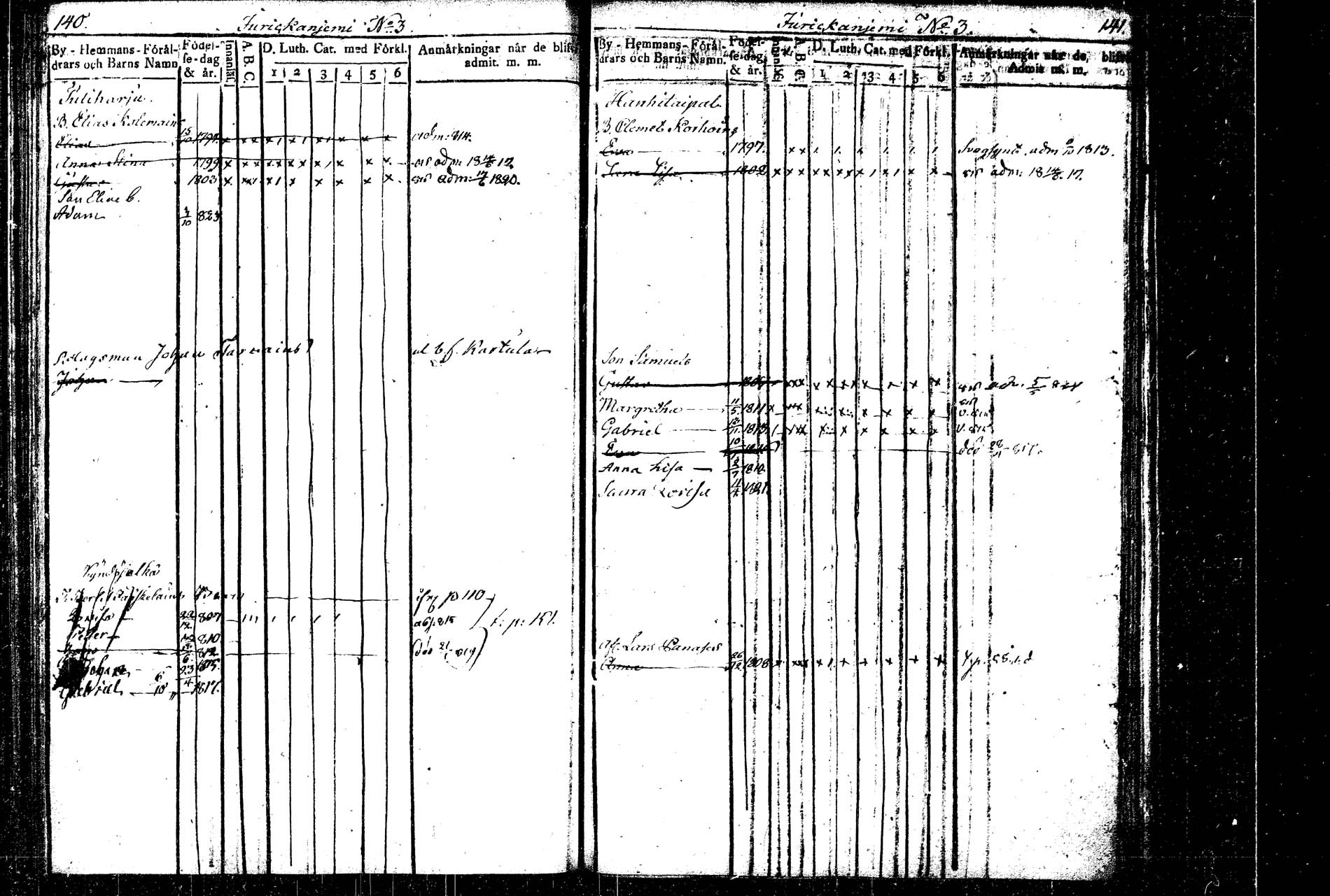 [ ../kirjat/Kirkonkirjat/rautalampi/lastenkirja_1814-1823_tk1098/kuvat/87.jpg ]