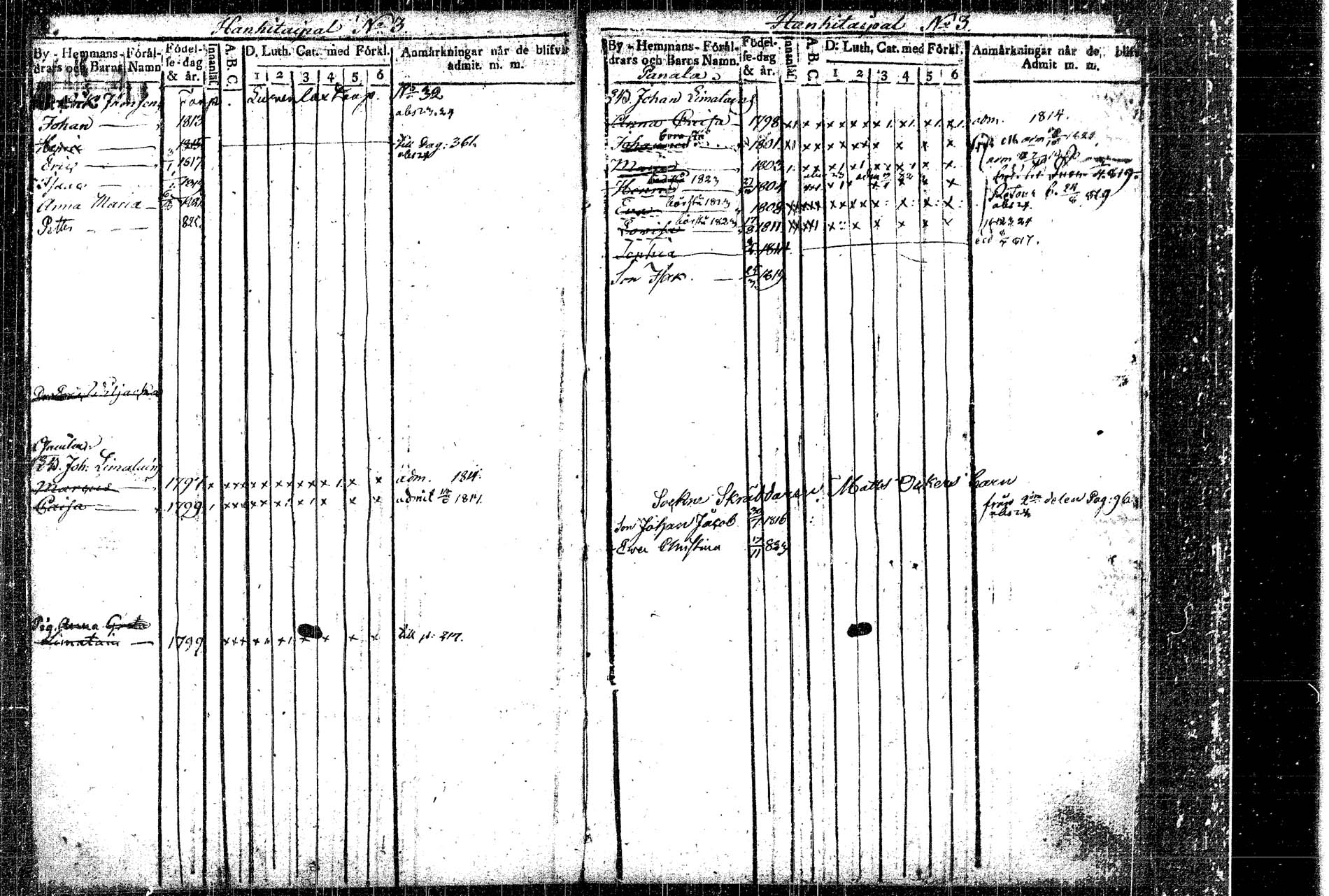 [ ../kirjat/Kirkonkirjat/rautalampi/lastenkirja_1814-1823_tk1098/kuvat/9.jpg ]
