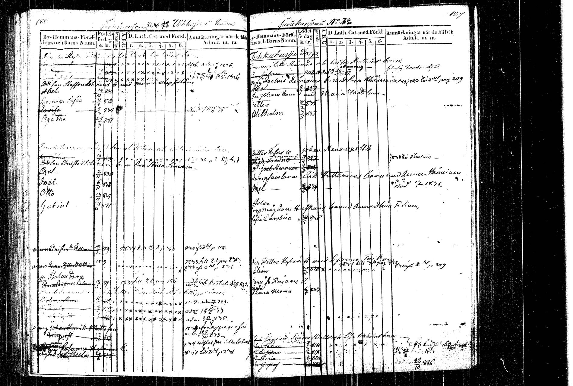 [ ../kirjat/Kirkonkirjat/rautalampi/lastenkirja_1822-1831_tk1099/kuvat/104.jpg ]