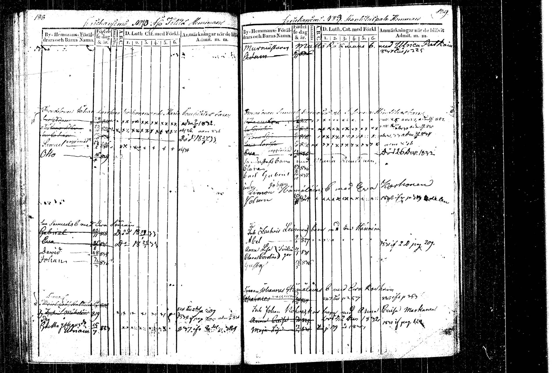 [ ../kirjat/Kirkonkirjat/rautalampi/lastenkirja_1822-1831_tk1099/kuvat/106.jpg ]