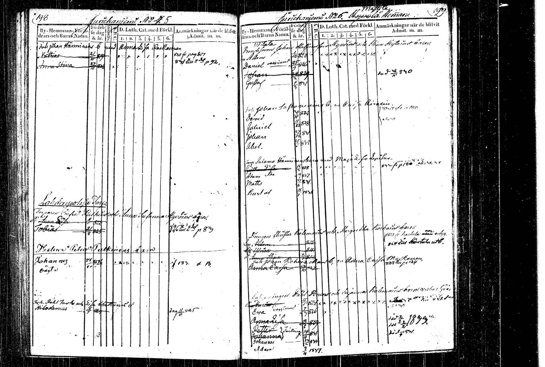 [ ../kirjat/Kirkonkirjat/rautalampi/lastenkirja_1822-1831_tk1099/kuvat/111.jpg ]