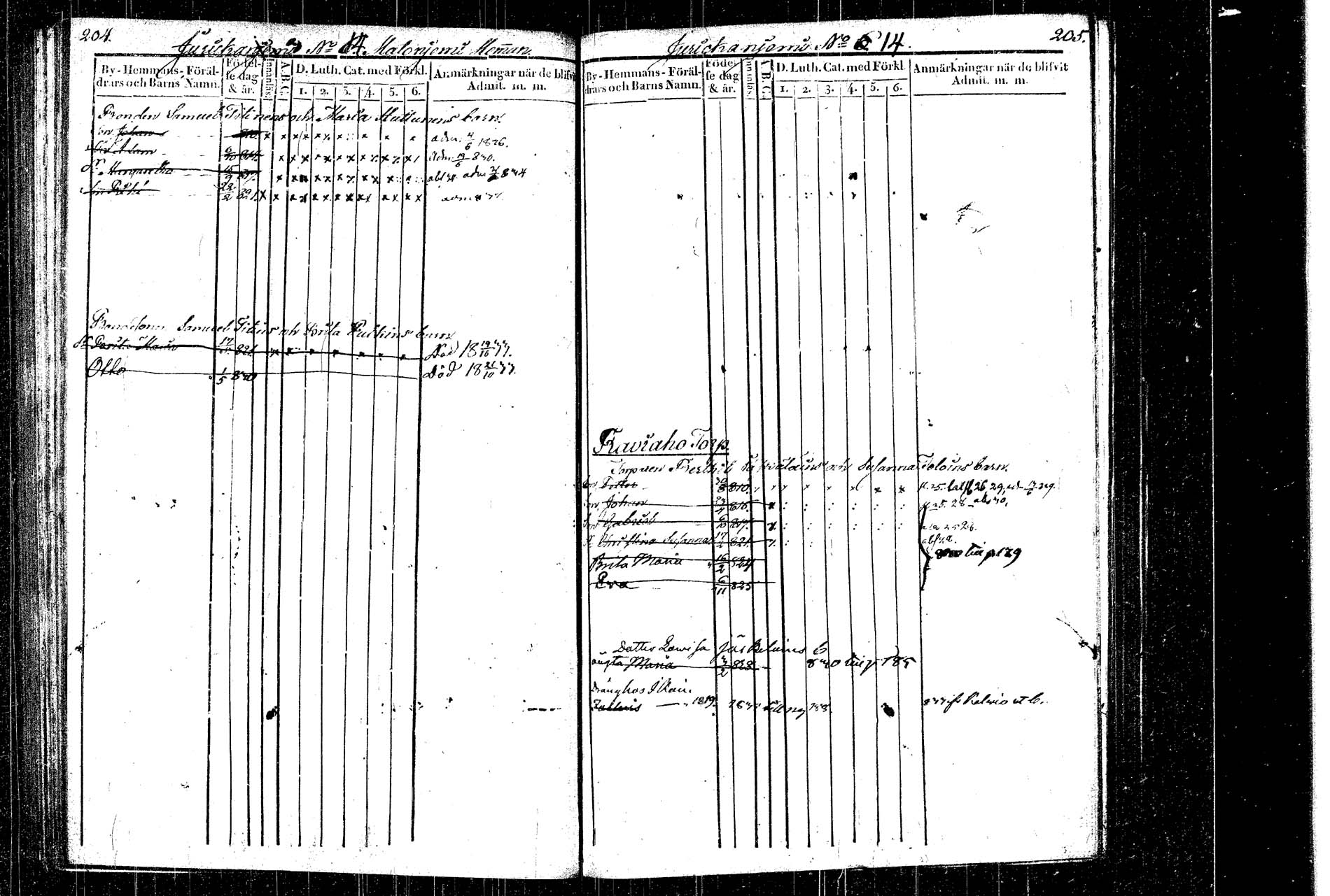 [ ../kirjat/Kirkonkirjat/rautalampi/lastenkirja_1822-1831_tk1099/kuvat/114.jpg ]