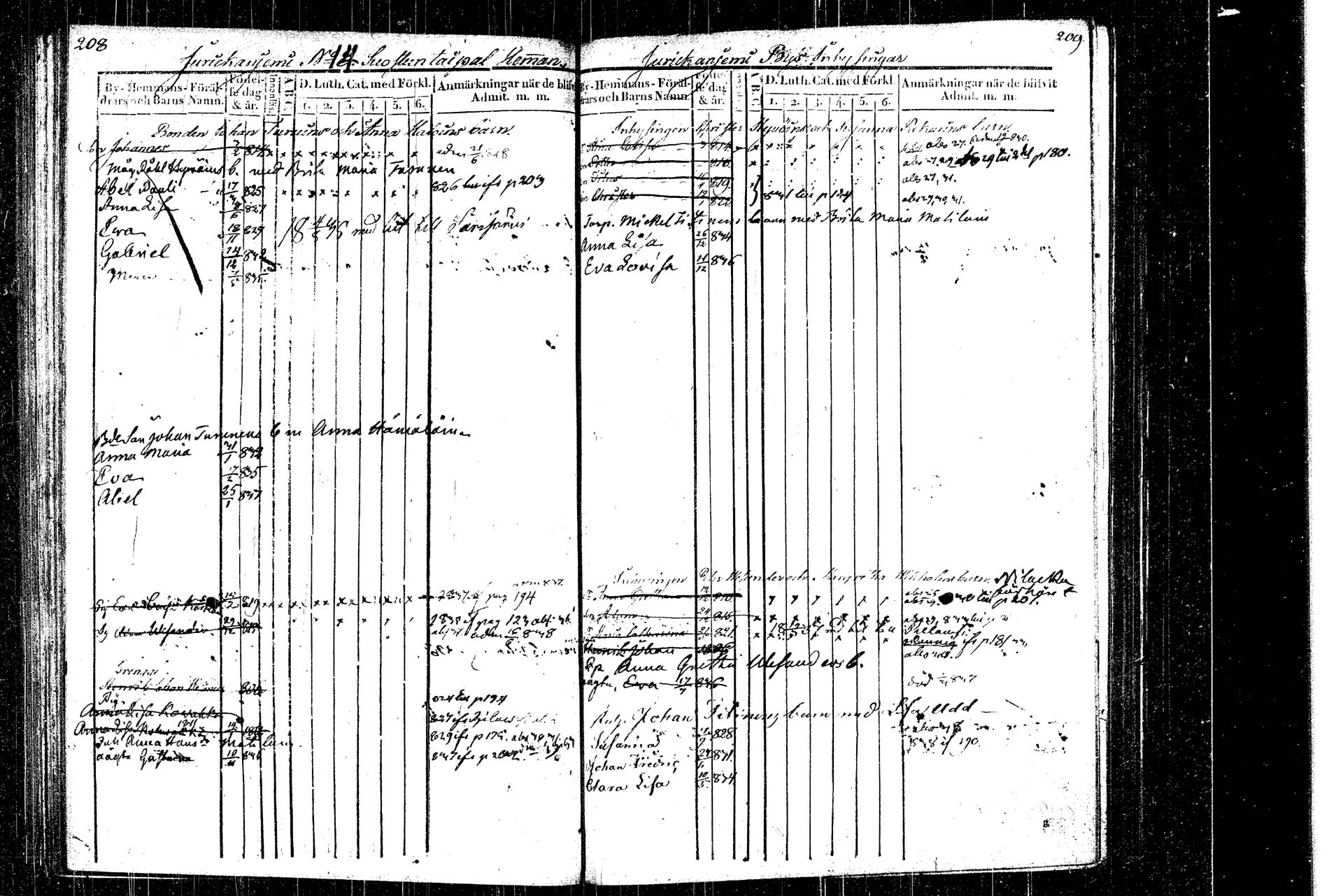 [ ../kirjat/Kirkonkirjat/rautalampi/lastenkirja_1822-1831_tk1099/kuvat/116.jpg ]