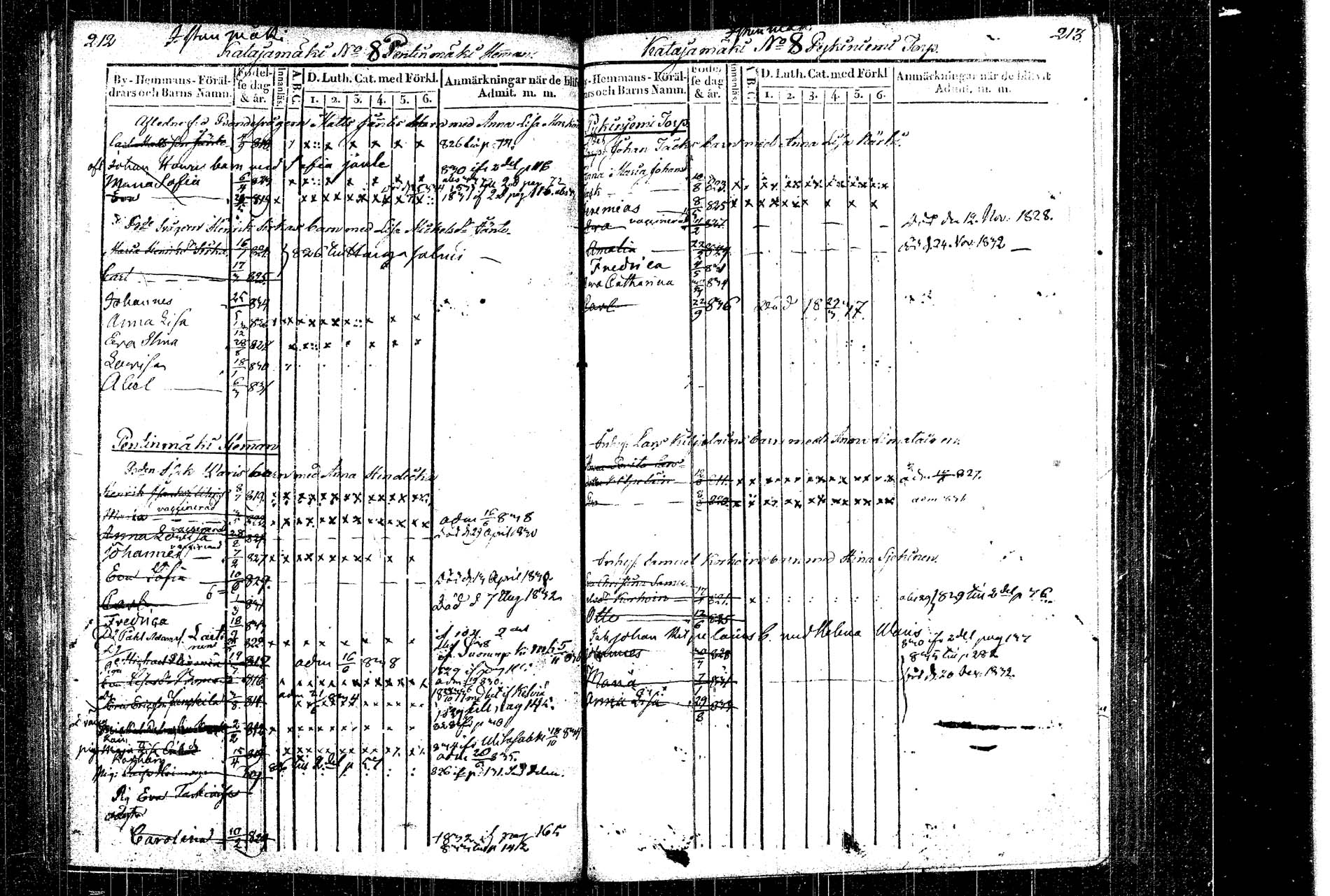 [ ../kirjat/Kirkonkirjat/rautalampi/lastenkirja_1822-1831_tk1099/kuvat/118.jpg ]