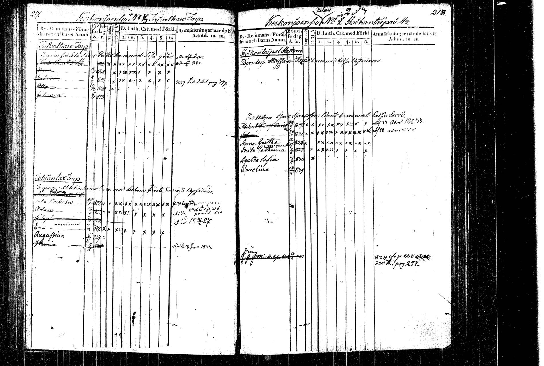 [ ../kirjat/Kirkonkirjat/rautalampi/lastenkirja_1822-1831_tk1099/kuvat/121.jpg ]