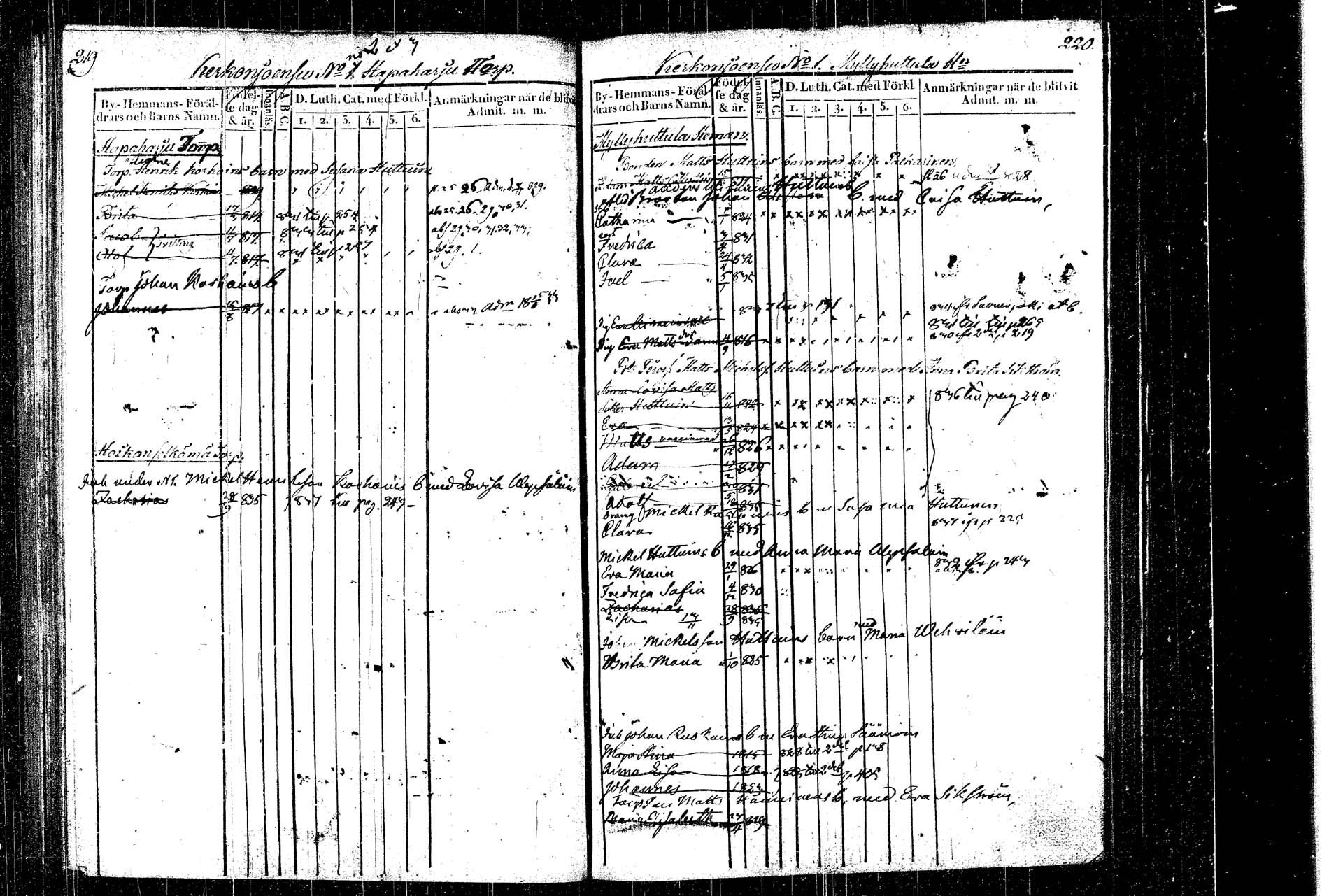 [ ../kirjat/Kirkonkirjat/rautalampi/lastenkirja_1822-1831_tk1099/kuvat/122.jpg ]