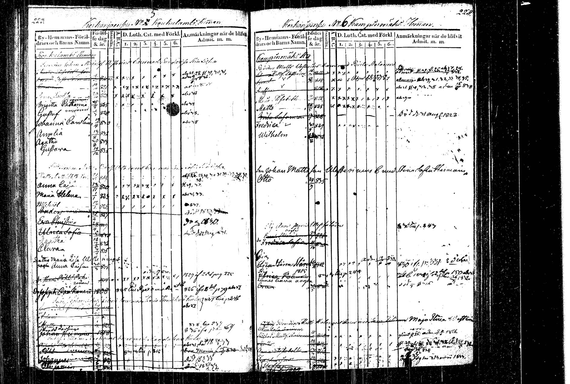 [ ../kirjat/Kirkonkirjat/rautalampi/lastenkirja_1822-1831_tk1099/kuvat/124.jpg ]