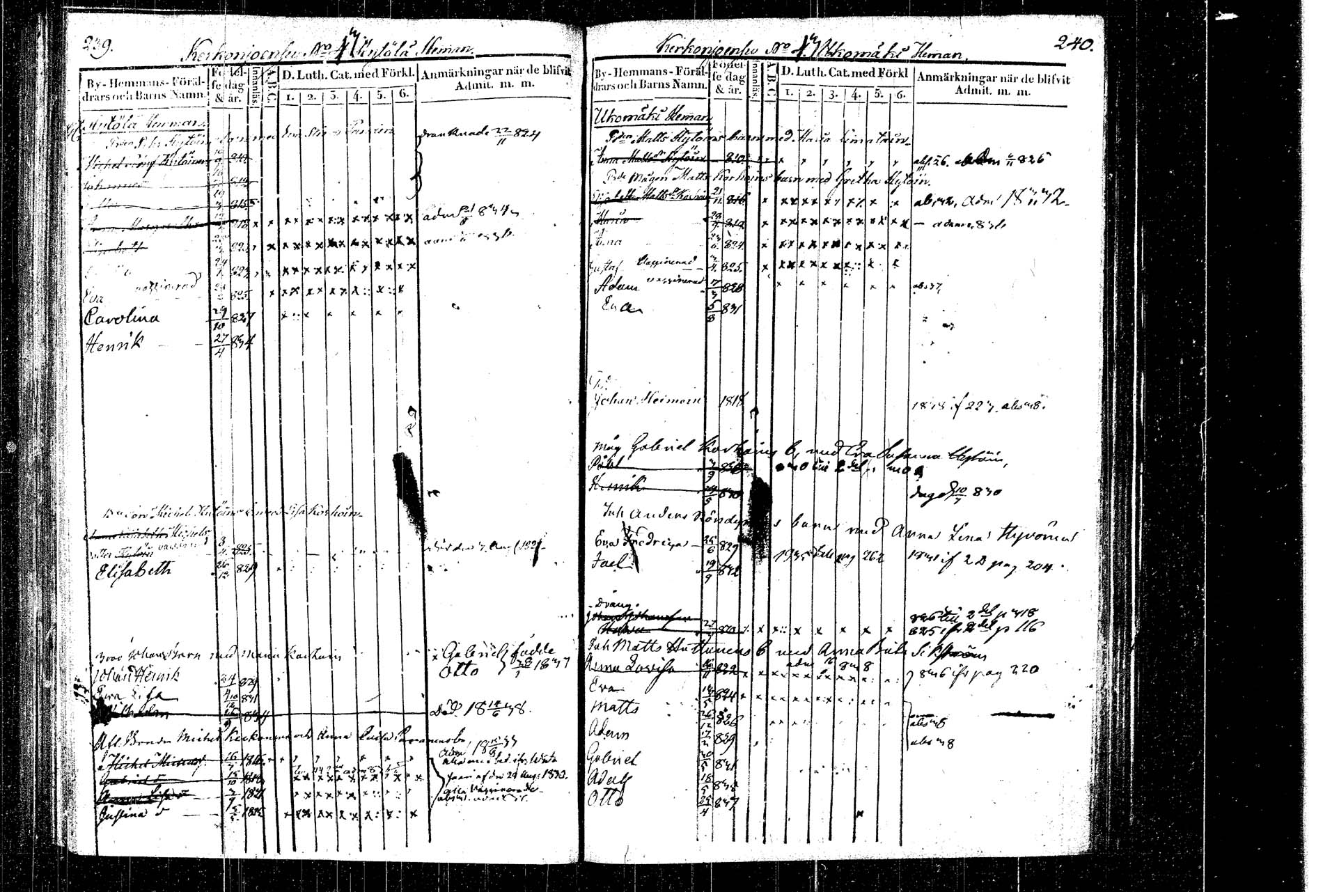 [ ../kirjat/Kirkonkirjat/rautalampi/lastenkirja_1822-1831_tk1099/kuvat/132.jpg ]