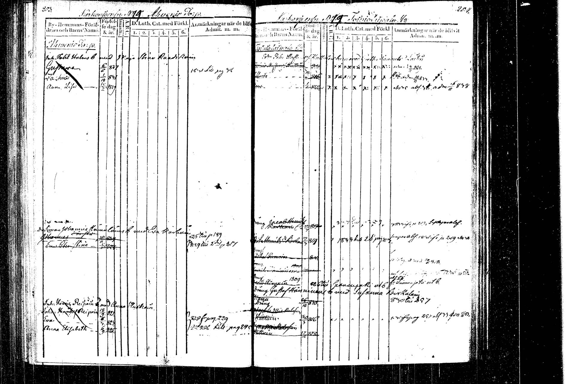 [ ../kirjat/Kirkonkirjat/rautalampi/lastenkirja_1822-1831_tk1099/kuvat/139.jpg ]