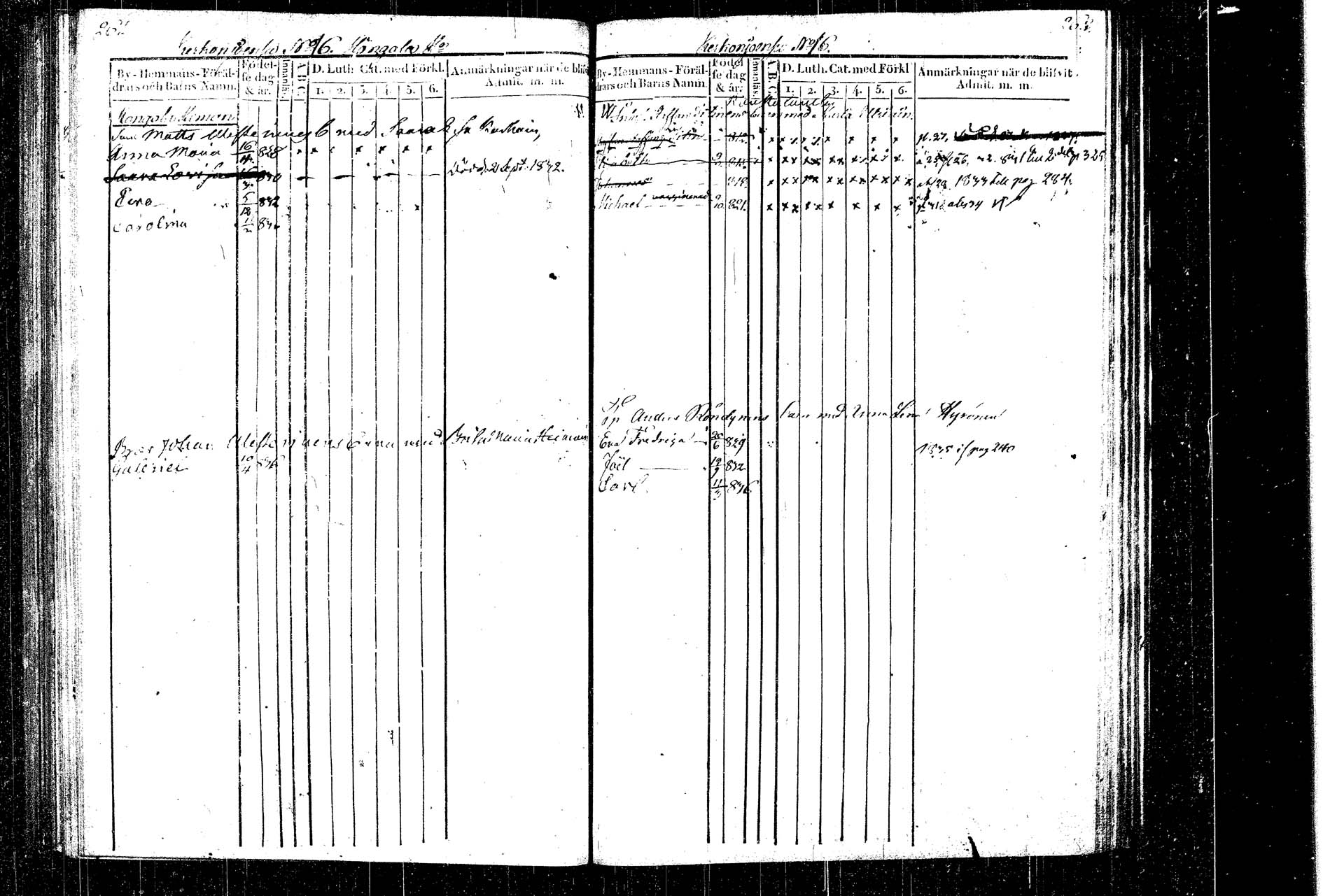 [ ../kirjat/Kirkonkirjat/rautalampi/lastenkirja_1822-1831_tk1099/kuvat/144.jpg ]