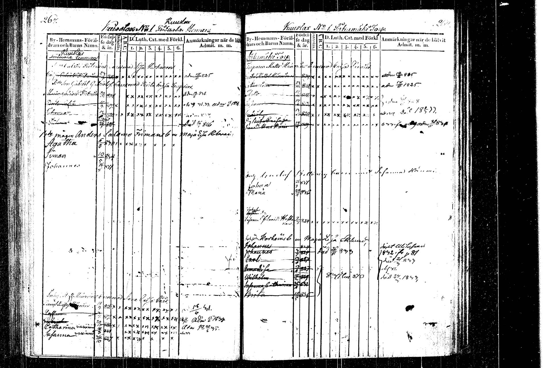 [ ../kirjat/Kirkonkirjat/rautalampi/lastenkirja_1822-1831_tk1099/kuvat/147.jpg ]