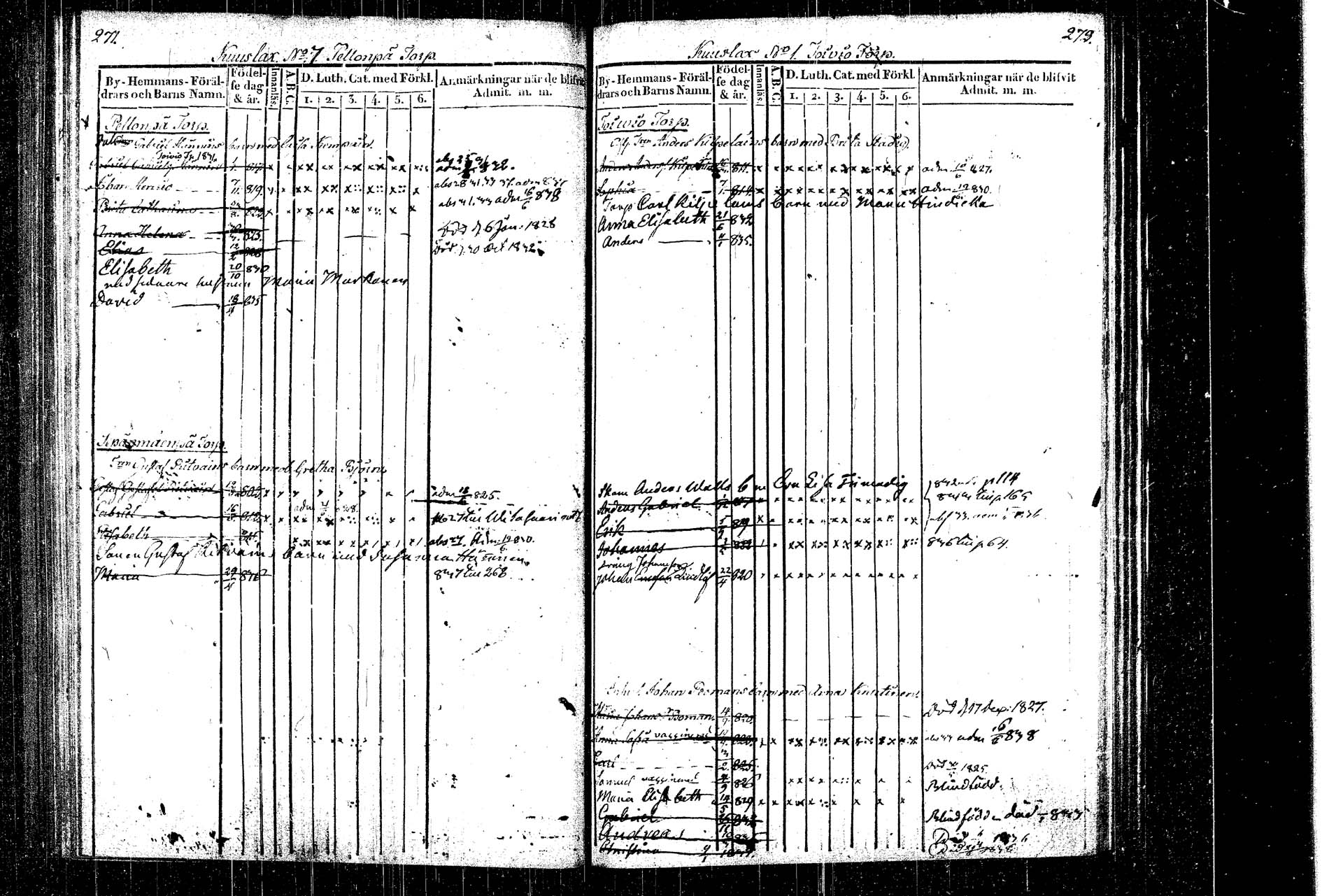 [ ../kirjat/Kirkonkirjat/rautalampi/lastenkirja_1822-1831_tk1099/kuvat/149.jpg ]