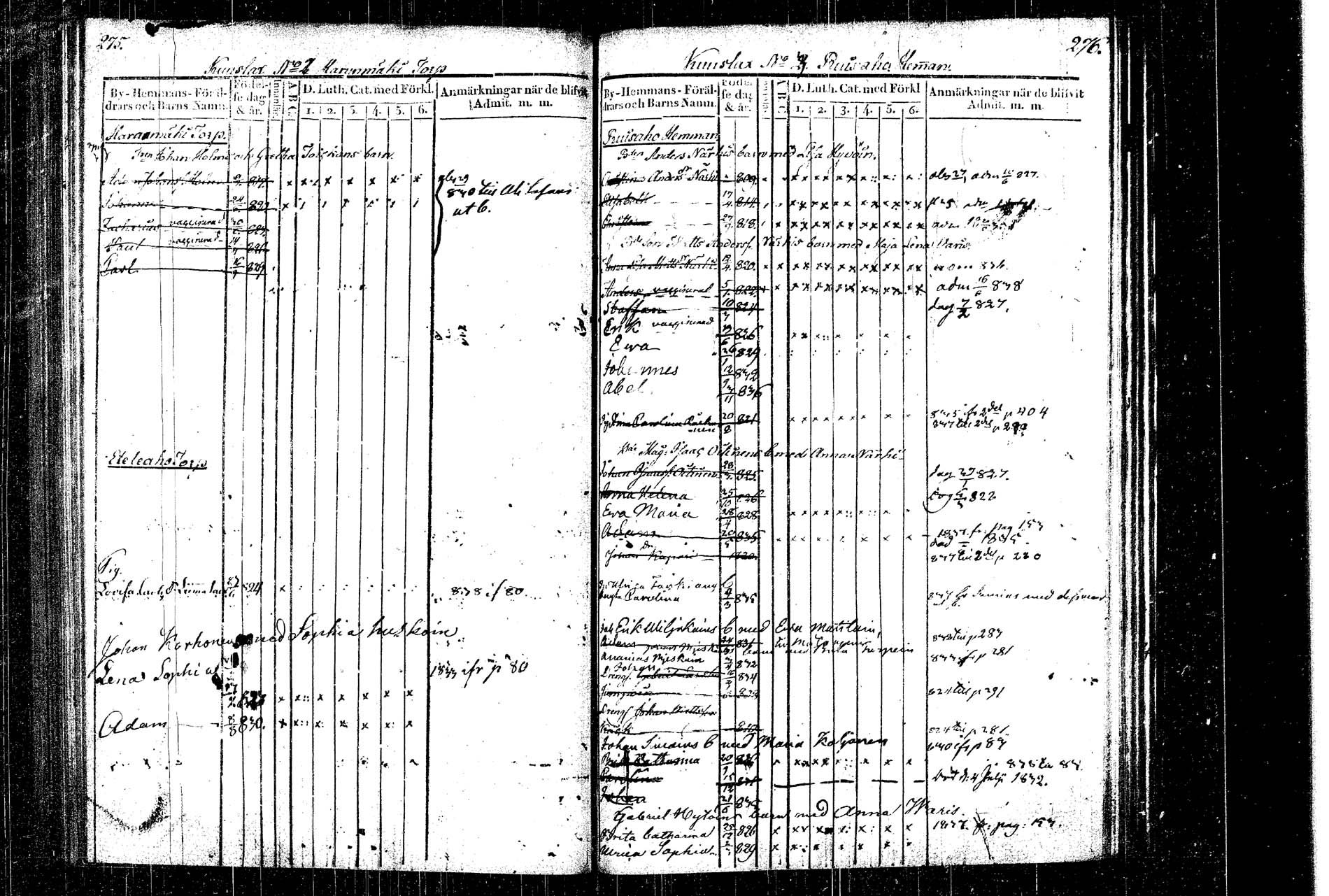 [ ../kirjat/Kirkonkirjat/rautalampi/lastenkirja_1822-1831_tk1099/kuvat/151.jpg ]