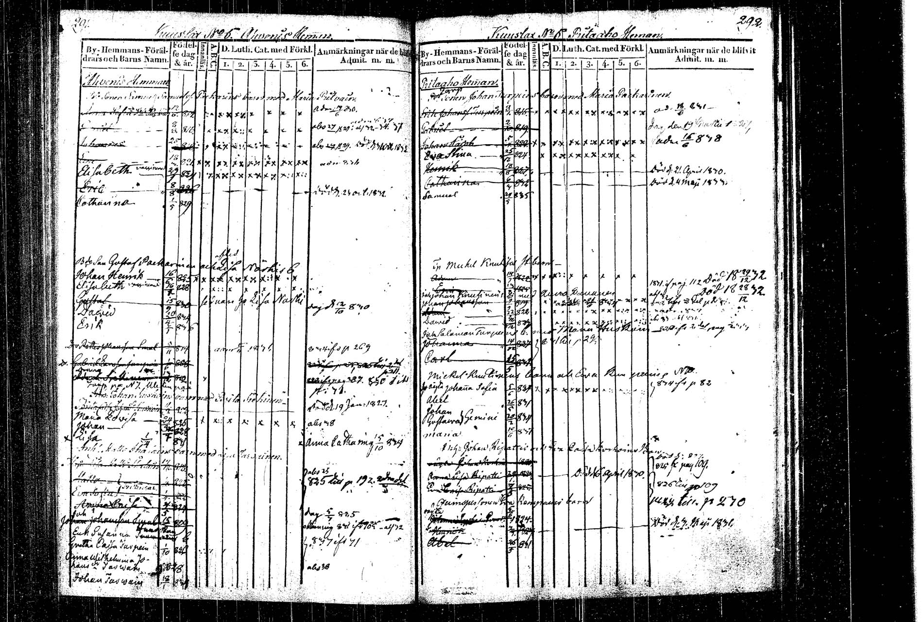 [ ../kirjat/Kirkonkirjat/rautalampi/lastenkirja_1822-1831_tk1099/kuvat/159.jpg ]