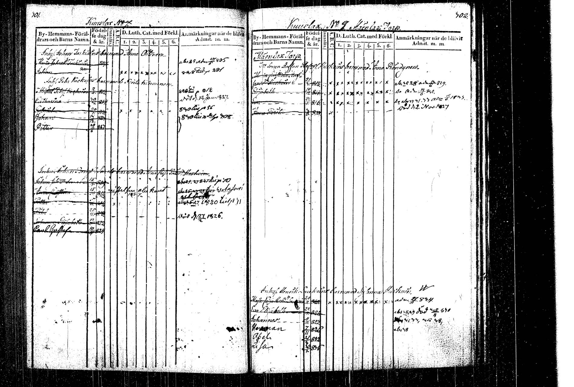 [ ../kirjat/Kirkonkirjat/rautalampi/lastenkirja_1822-1831_tk1099/kuvat/165.jpg ]
