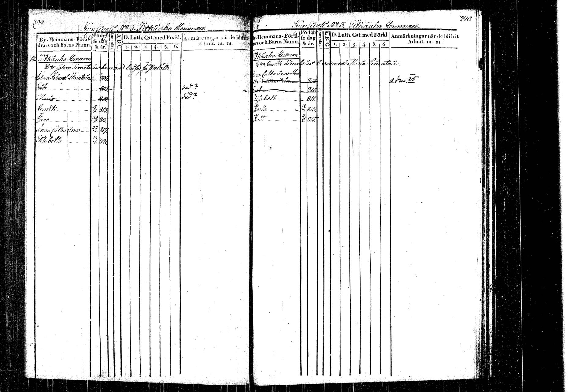 [ ../kirjat/Kirkonkirjat/rautalampi/lastenkirja_1822-1831_tk1099/kuvat/169.jpg ]