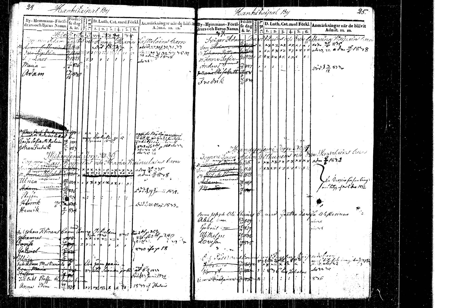 [ ../kirjat/Kirkonkirjat/rautalampi/lastenkirja_1822-1831_tk1099/kuvat/18.jpg ]
