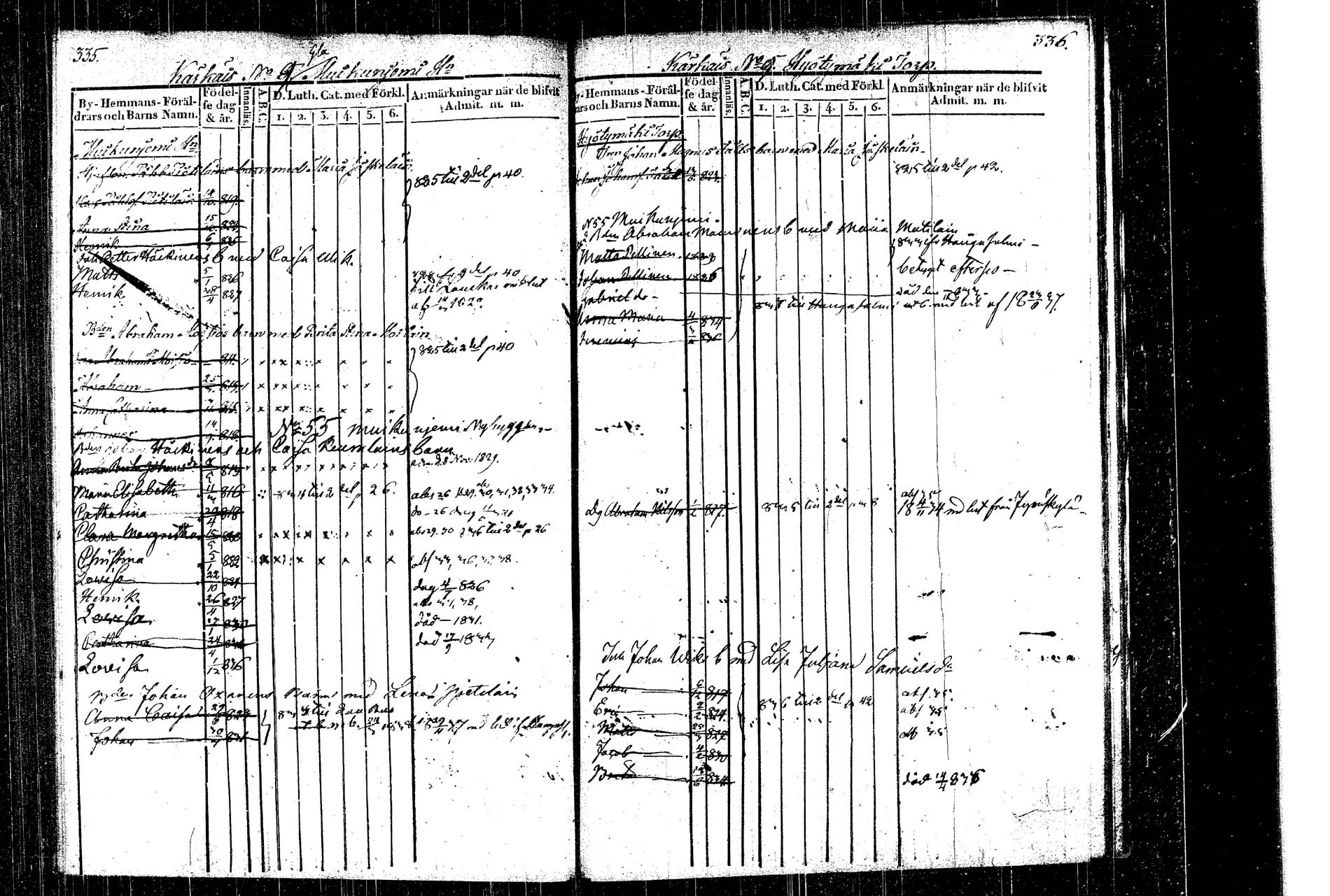 [ ../kirjat/Kirkonkirjat/rautalampi/lastenkirja_1822-1831_tk1099/kuvat/183.jpg ]
