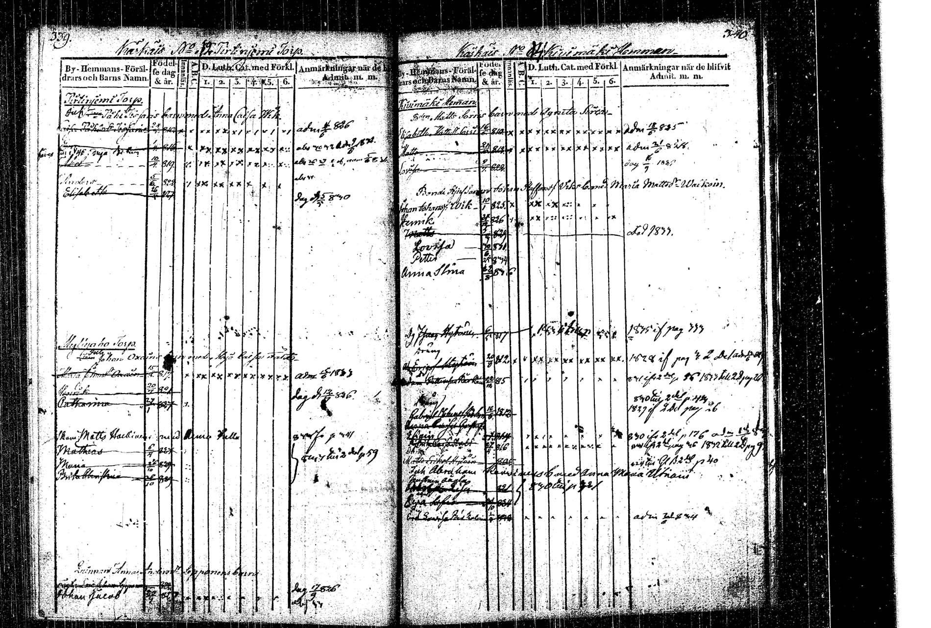 [ ../kirjat/Kirkonkirjat/rautalampi/lastenkirja_1822-1831_tk1099/kuvat/186.jpg ]