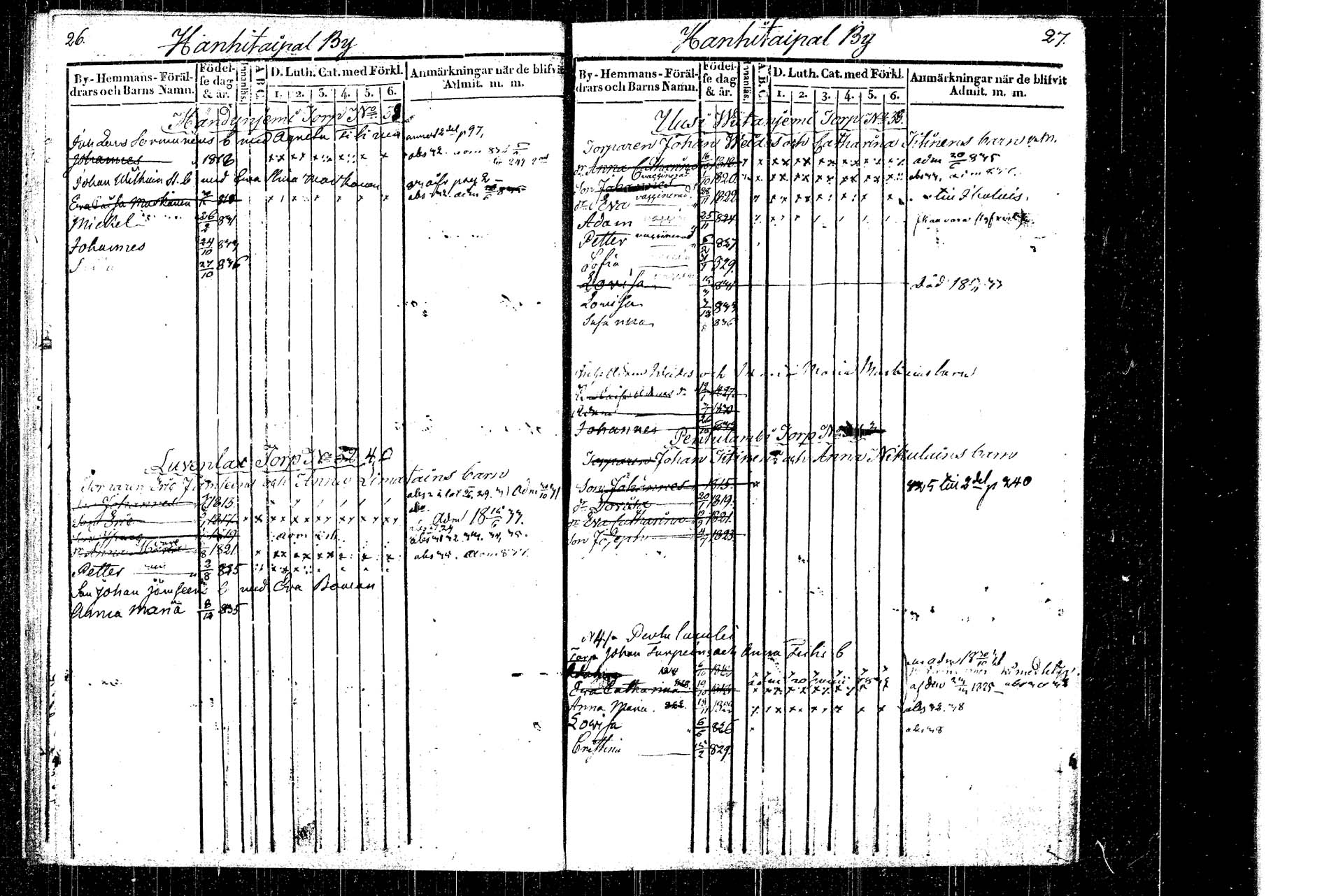 [ ../kirjat/Kirkonkirjat/rautalampi/lastenkirja_1822-1831_tk1099/kuvat/19.jpg ]
