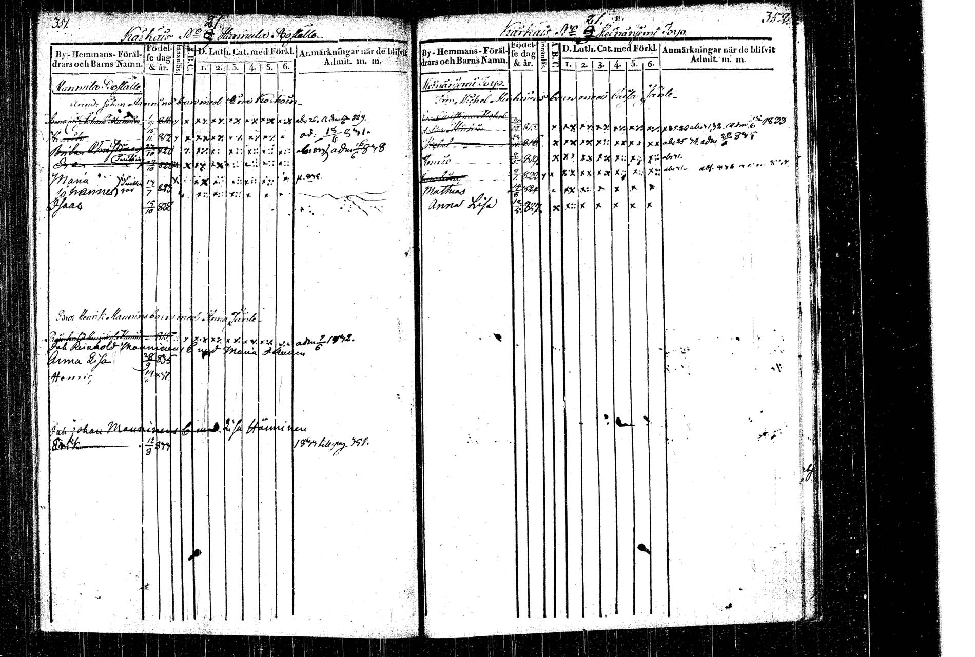 [ ../kirjat/Kirkonkirjat/rautalampi/lastenkirja_1822-1831_tk1099/kuvat/192.jpg ]