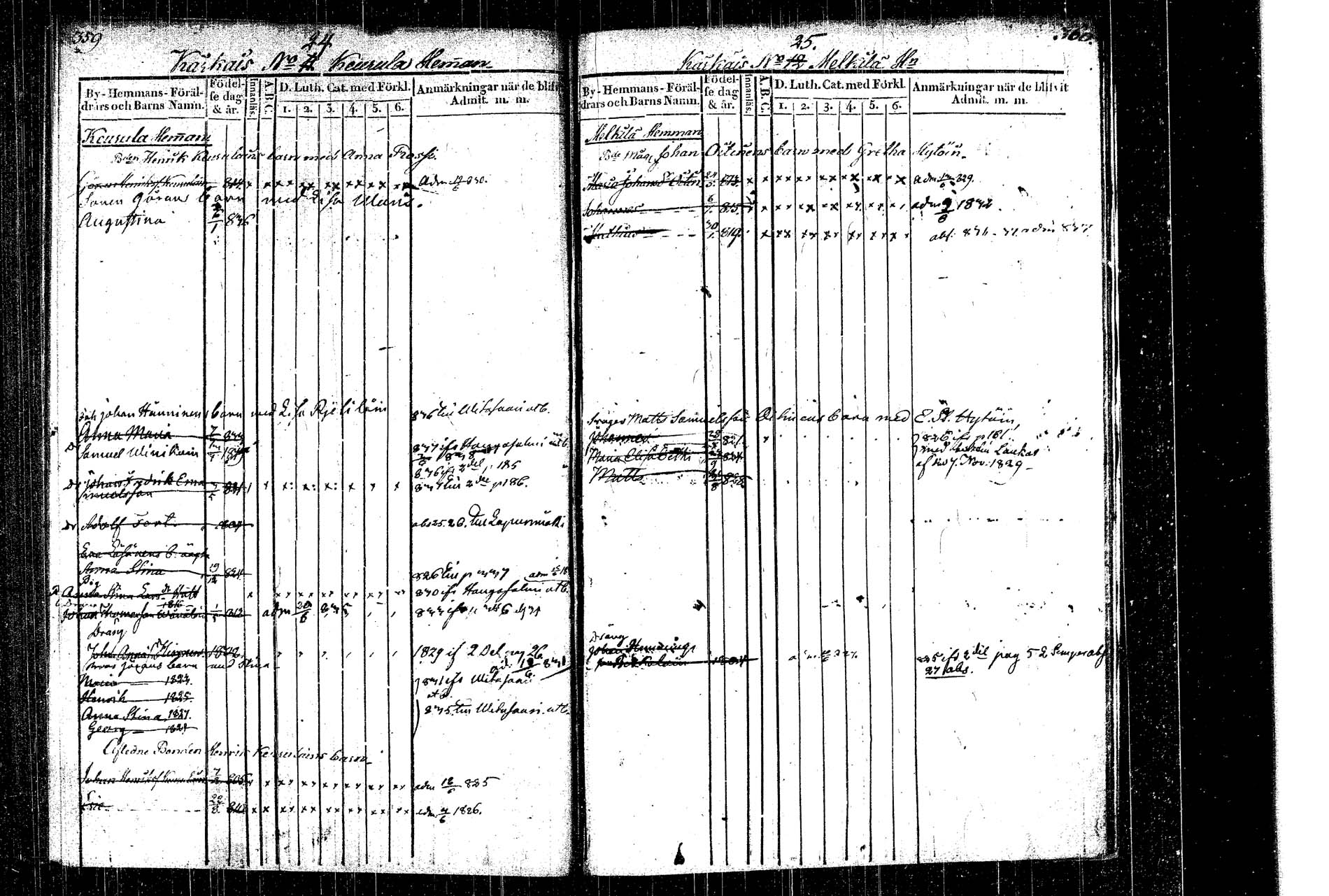 [ ../kirjat/Kirkonkirjat/rautalampi/lastenkirja_1822-1831_tk1099/kuvat/196.jpg ]
