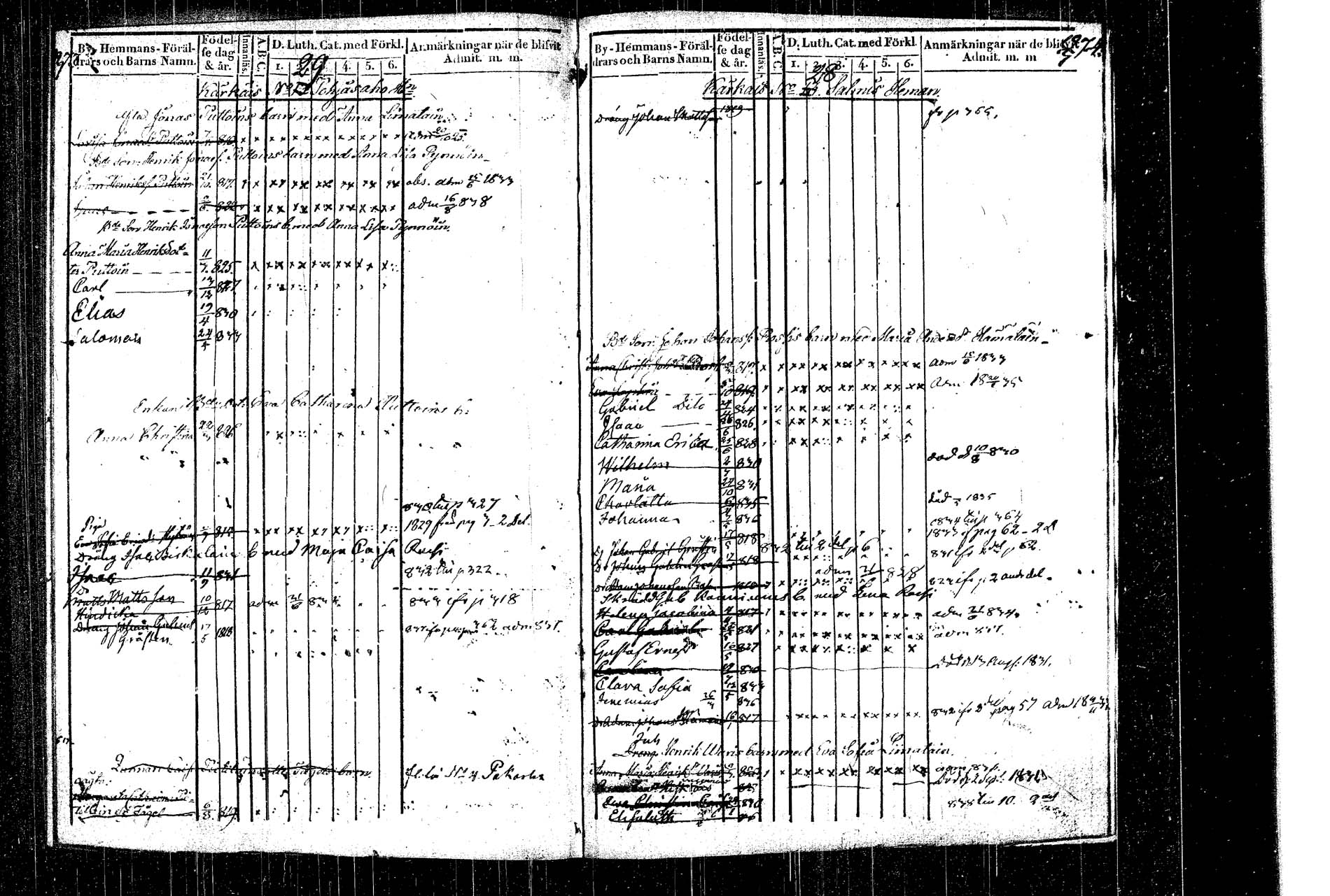 [ ../kirjat/Kirkonkirjat/rautalampi/lastenkirja_1822-1831_tk1099/kuvat/203.jpg ]