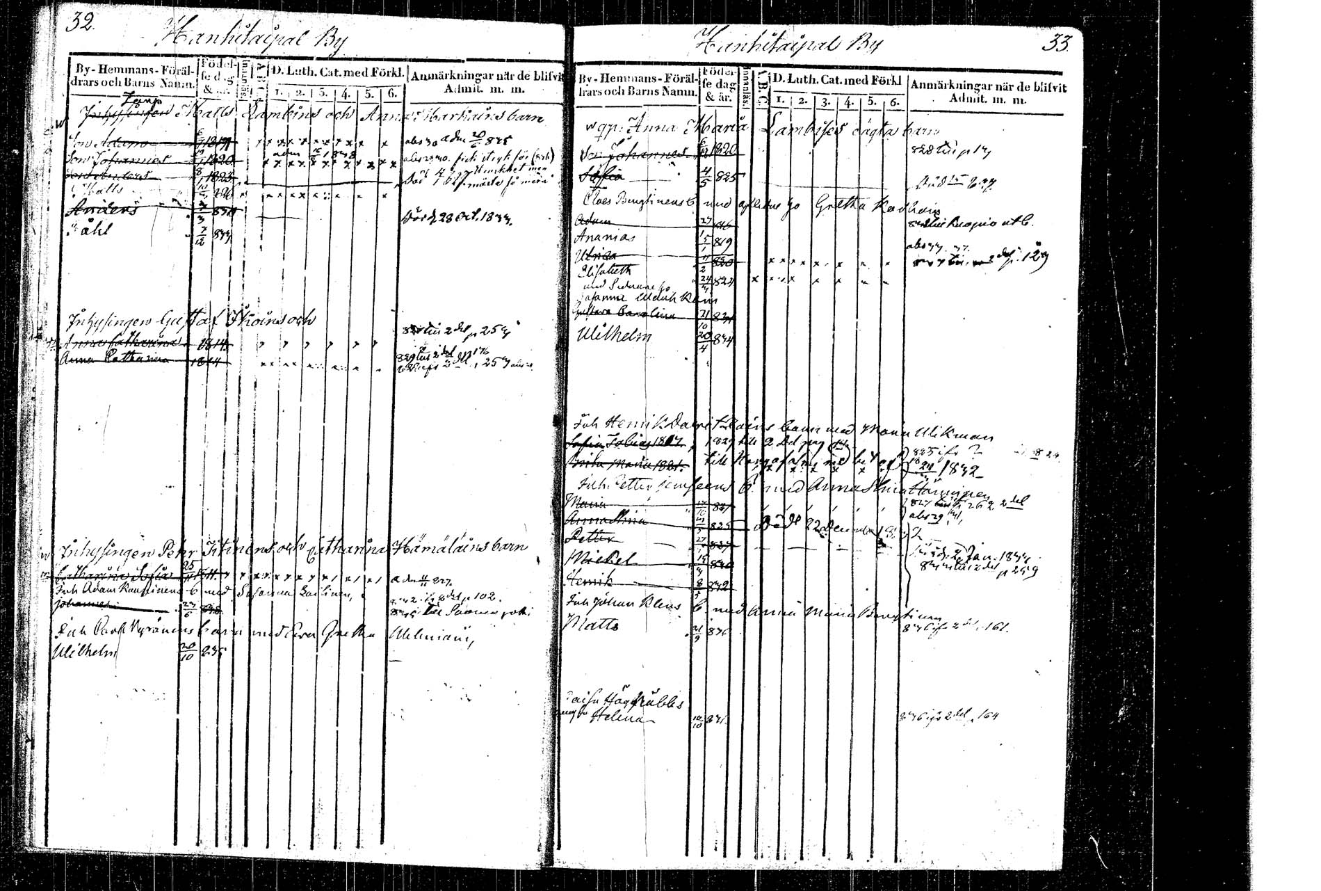 [ ../kirjat/Kirkonkirjat/rautalampi/lastenkirja_1822-1831_tk1099/kuvat/22.jpg ]