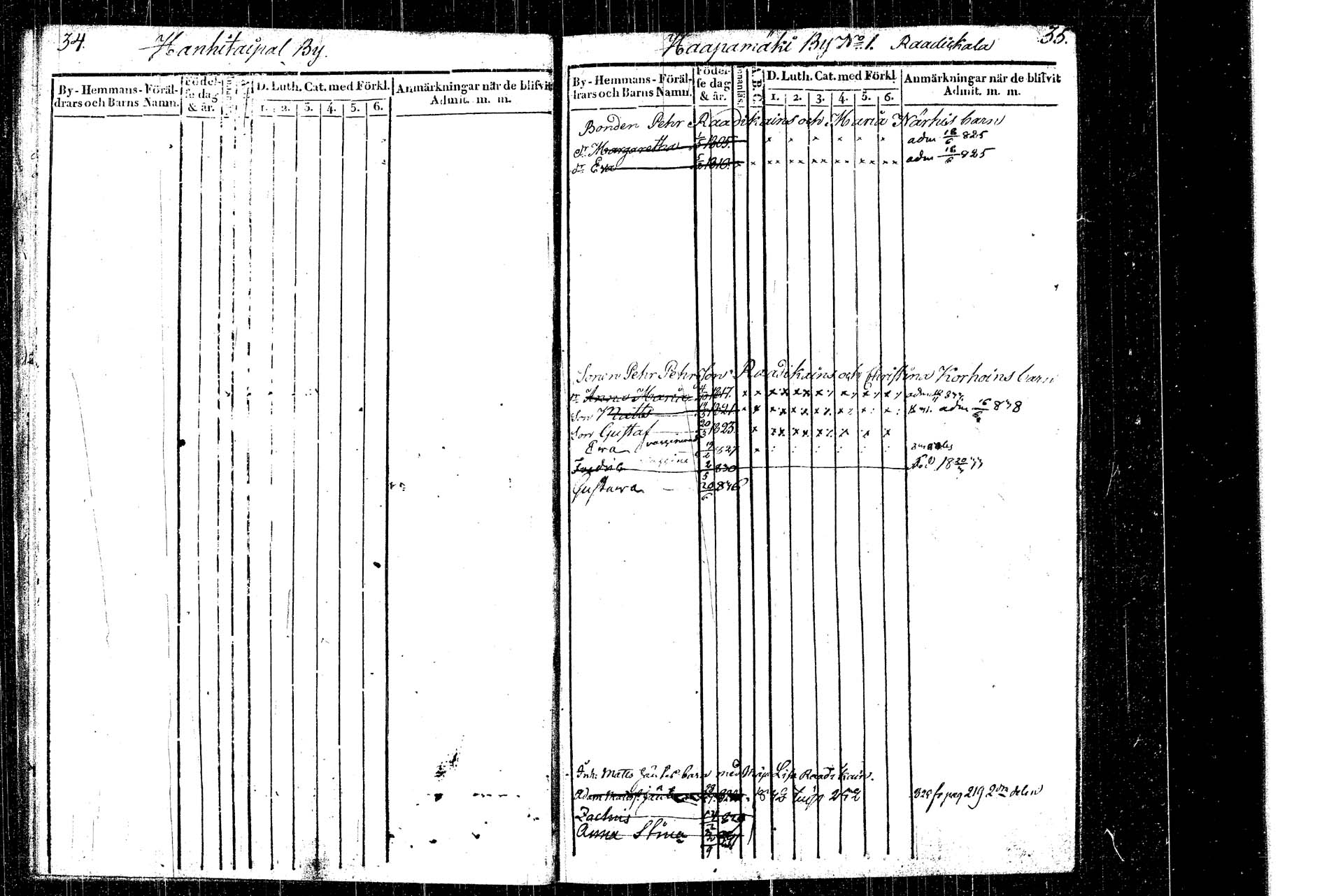 [ ../kirjat/Kirkonkirjat/rautalampi/lastenkirja_1822-1831_tk1099/kuvat/23.jpg ]