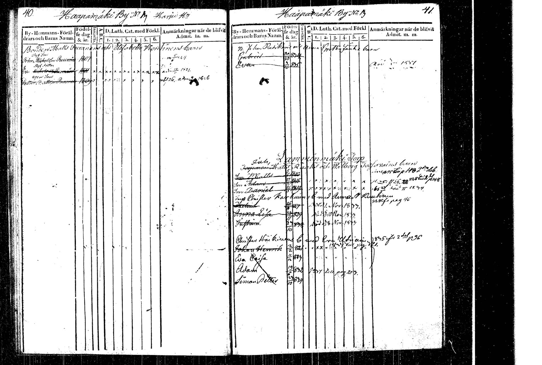 [ ../kirjat/Kirkonkirjat/rautalampi/lastenkirja_1822-1831_tk1099/kuvat/27.jpg ]