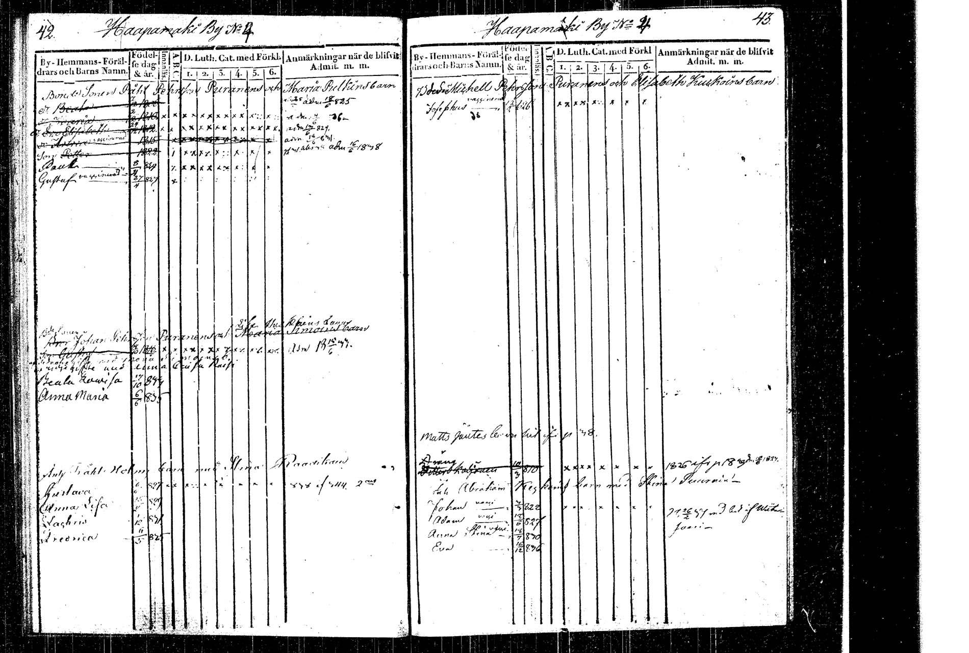 [ ../kirjat/Kirkonkirjat/rautalampi/lastenkirja_1822-1831_tk1099/kuvat/28.jpg ]