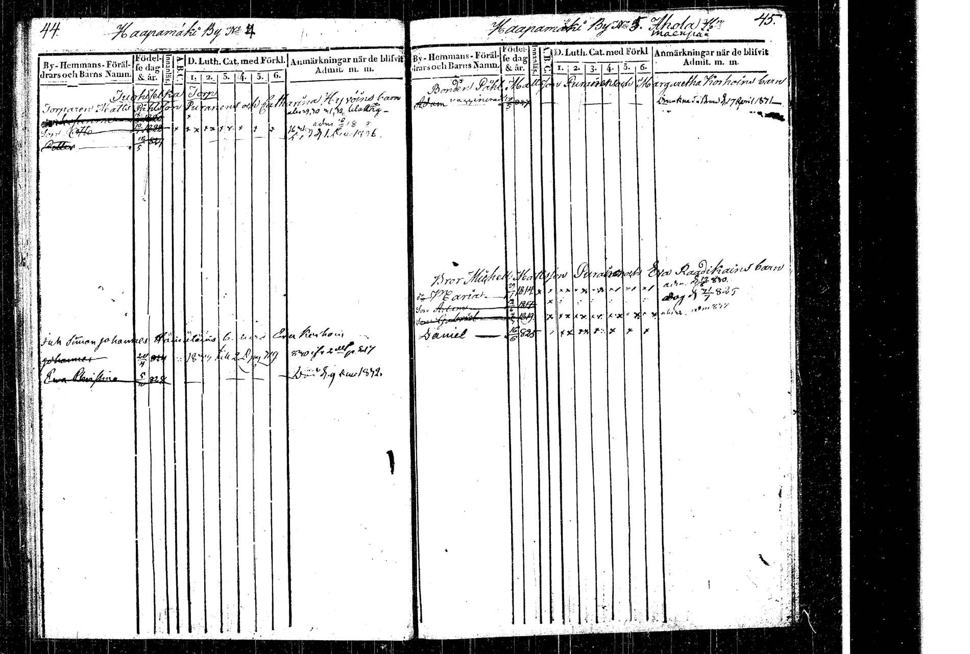 [ ../kirjat/Kirkonkirjat/rautalampi/lastenkirja_1822-1831_tk1099/kuvat/29.jpg ]