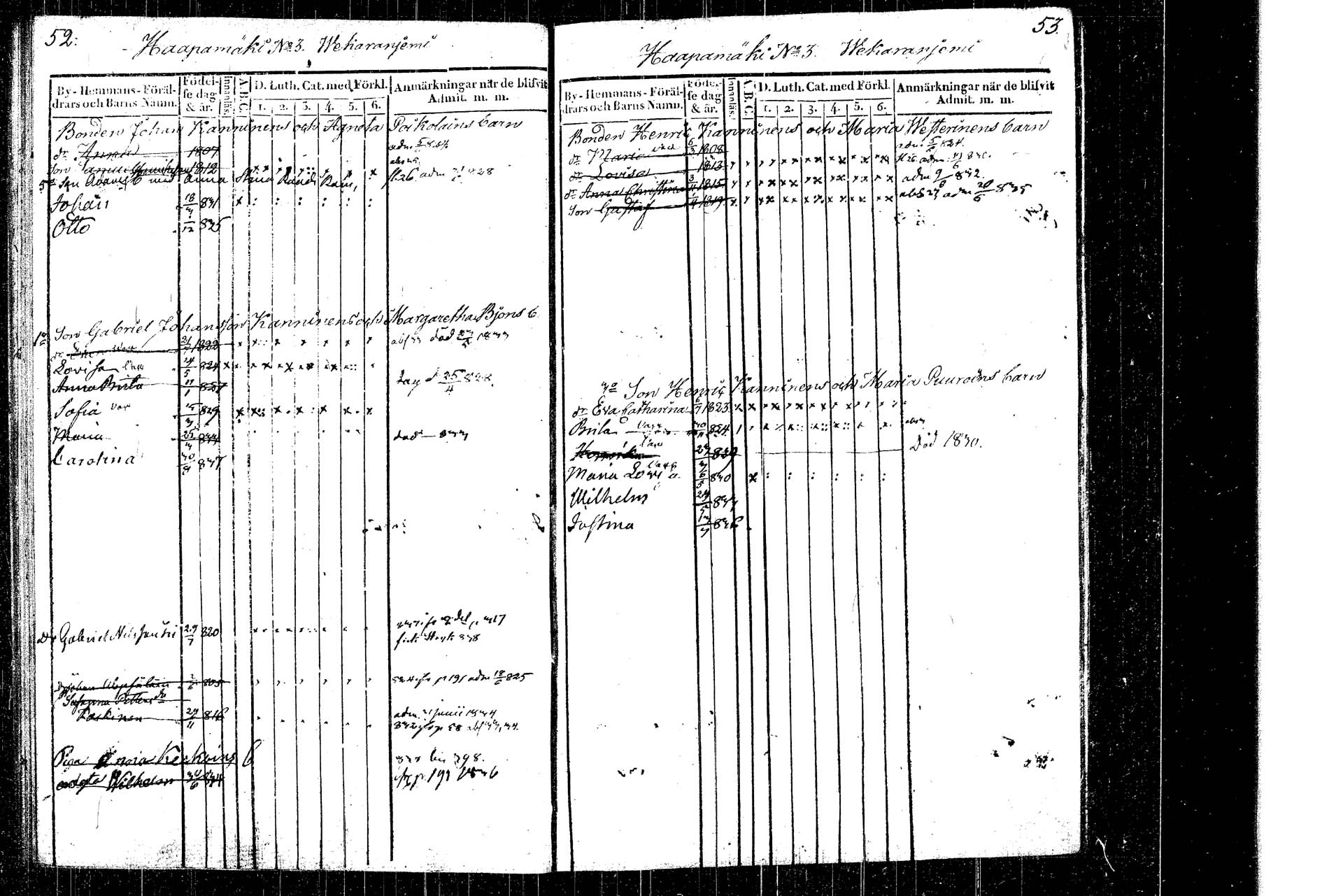 [ ../kirjat/Kirkonkirjat/rautalampi/lastenkirja_1822-1831_tk1099/kuvat/33.jpg ]