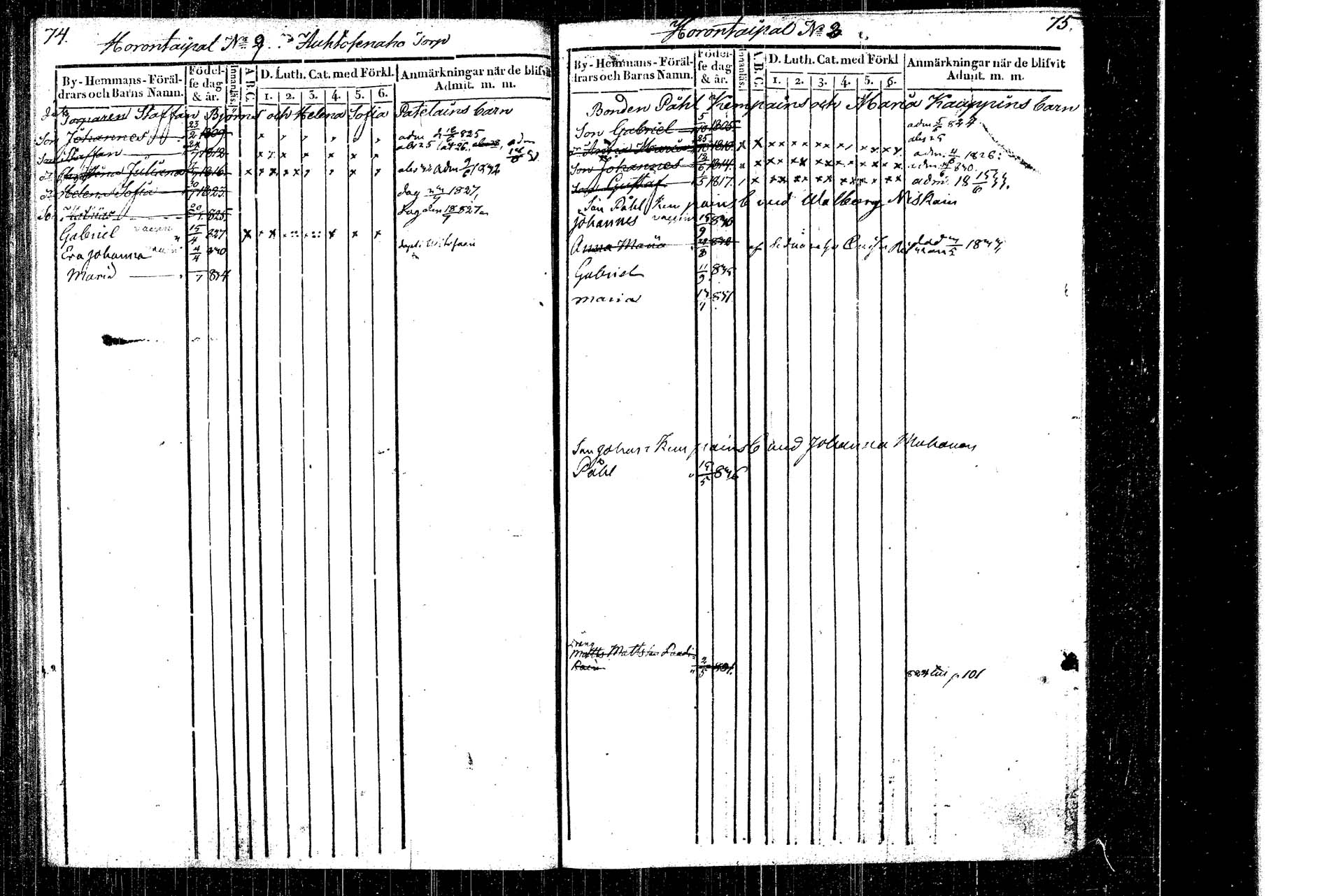 [ ../kirjat/Kirkonkirjat/rautalampi/lastenkirja_1822-1831_tk1099/kuvat/44.jpg ]