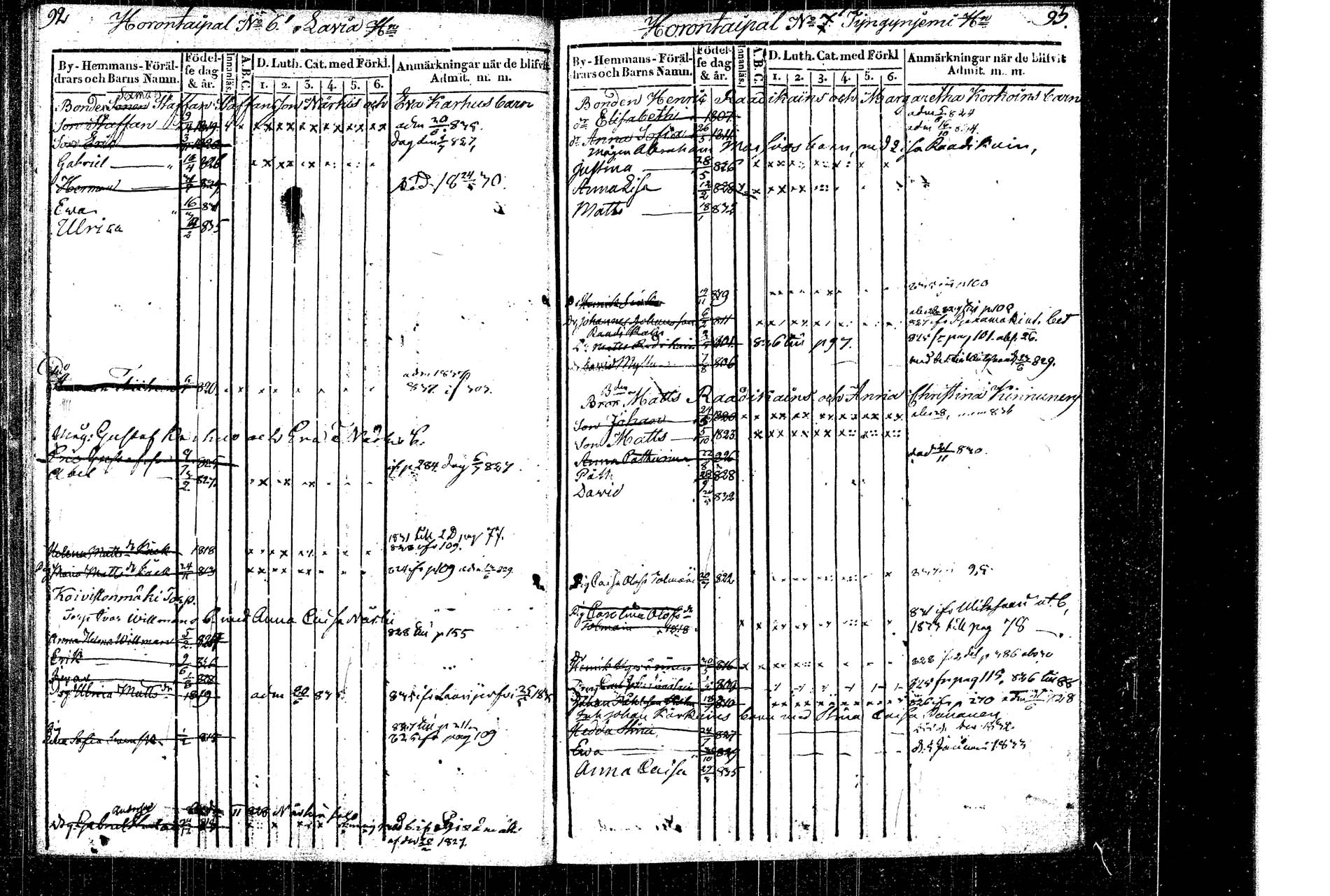 [ ../kirjat/Kirkonkirjat/rautalampi/lastenkirja_1822-1831_tk1099/kuvat/53.jpg ]