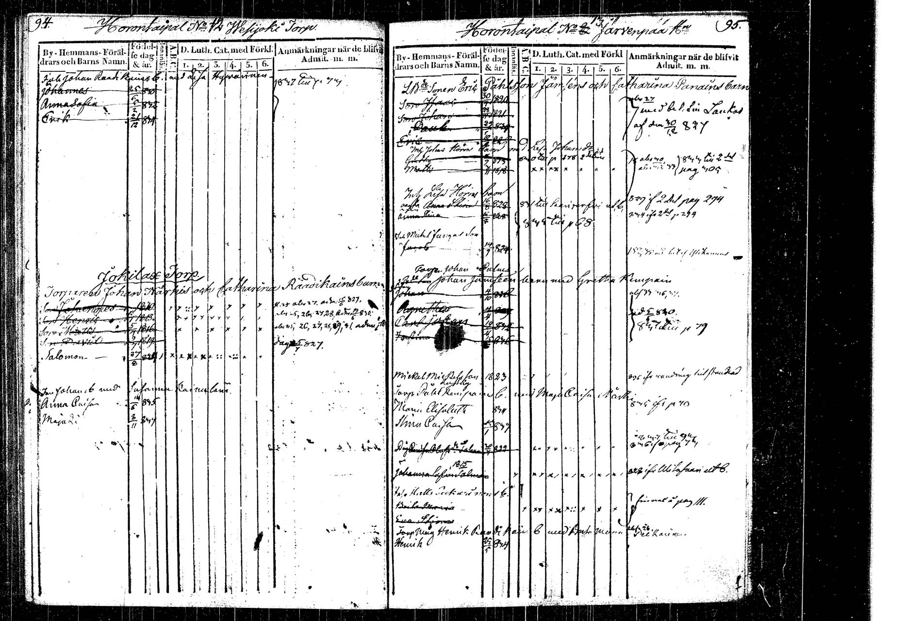[ ../kirjat/Kirkonkirjat/rautalampi/lastenkirja_1822-1831_tk1099/kuvat/54.jpg ]