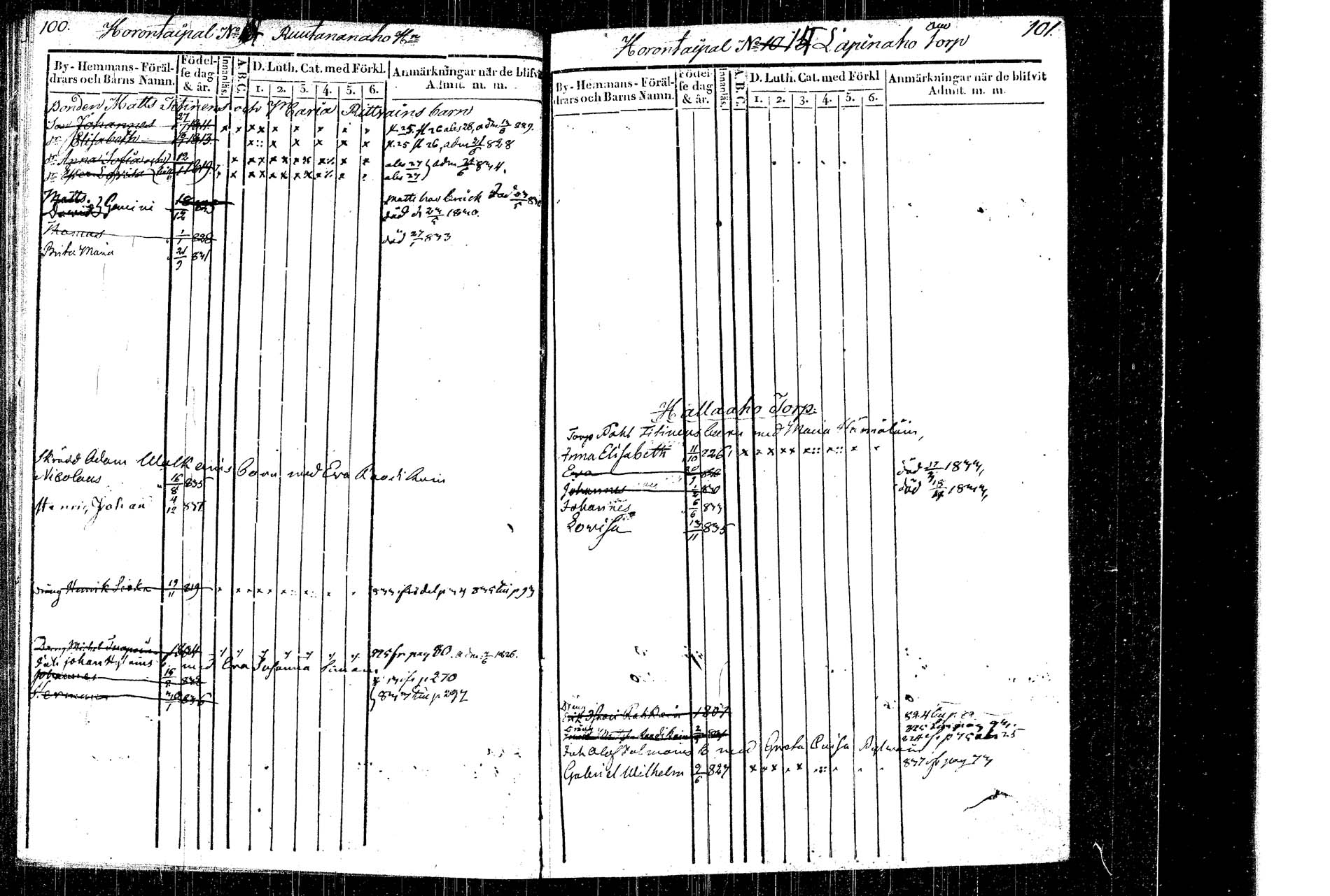 [ ../kirjat/Kirkonkirjat/rautalampi/lastenkirja_1822-1831_tk1099/kuvat/57.jpg ]