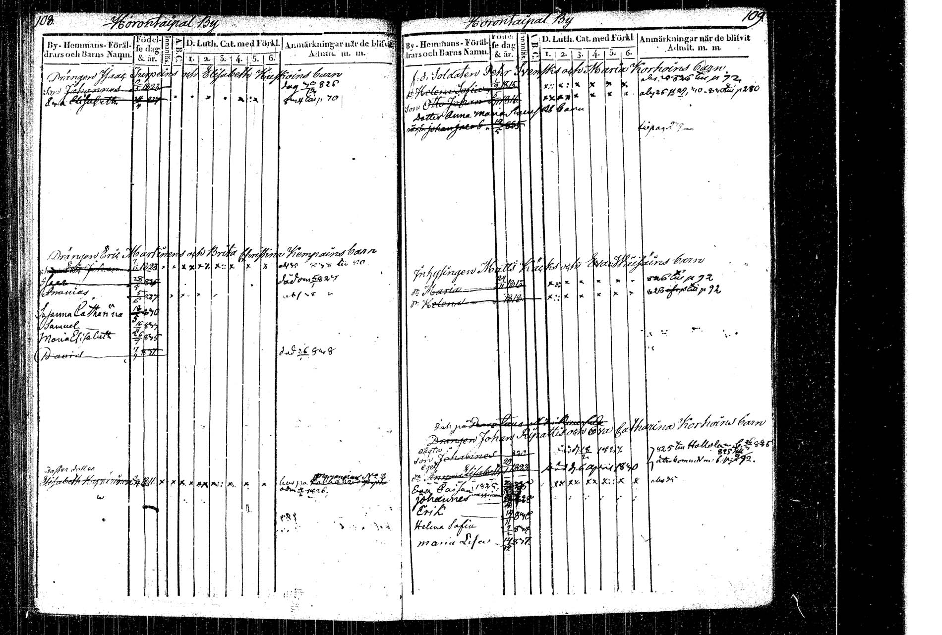 [ ../kirjat/Kirkonkirjat/rautalampi/lastenkirja_1822-1831_tk1099/kuvat/61.jpg ]