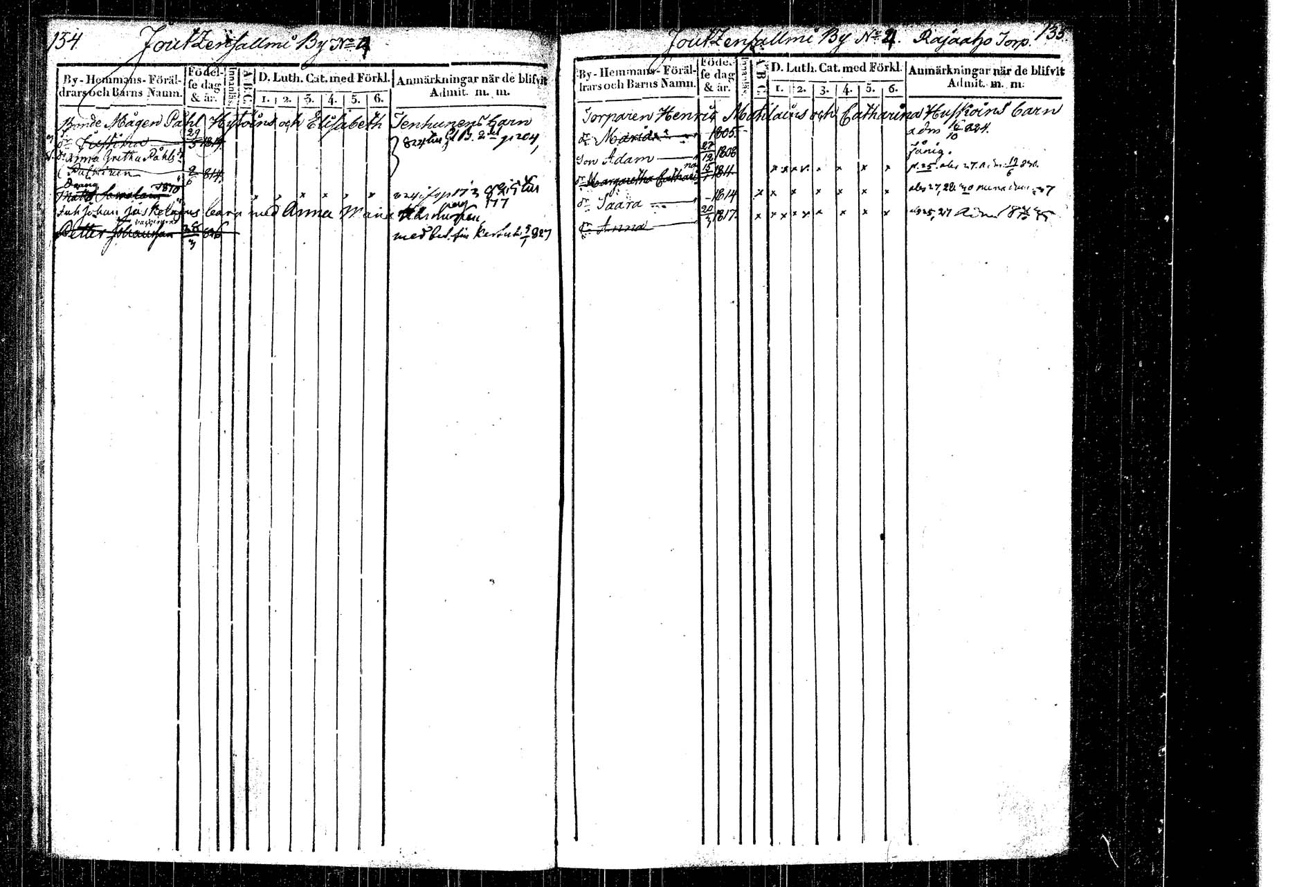 [ ../kirjat/Kirkonkirjat/rautalampi/lastenkirja_1822-1831_tk1099/kuvat/75.jpg ]