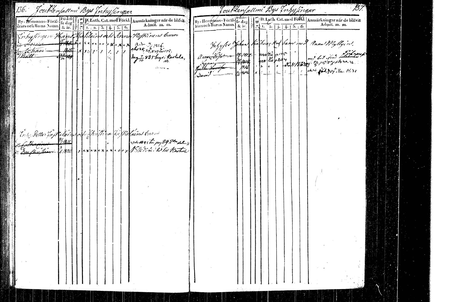 [ ../kirjat/Kirkonkirjat/rautalampi/lastenkirja_1822-1831_tk1099/kuvat/76.jpg ]