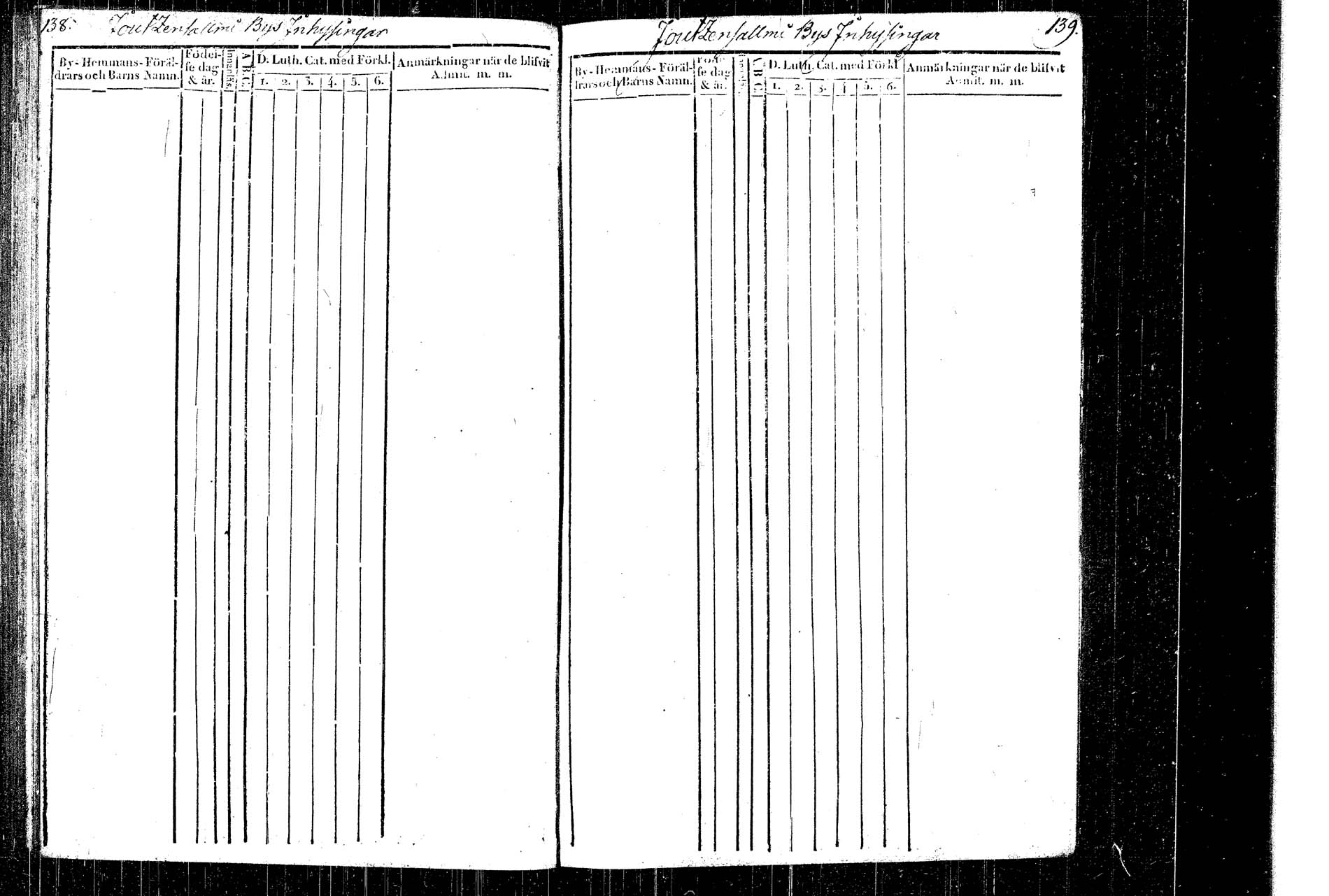 [ ../kirjat/Kirkonkirjat/rautalampi/lastenkirja_1822-1831_tk1099/kuvat/77.jpg ]