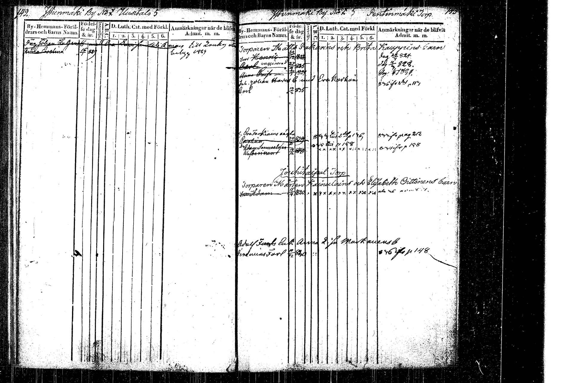 [ ../kirjat/Kirkonkirjat/rautalampi/lastenkirja_1822-1831_tk1099/kuvat/79.jpg ]