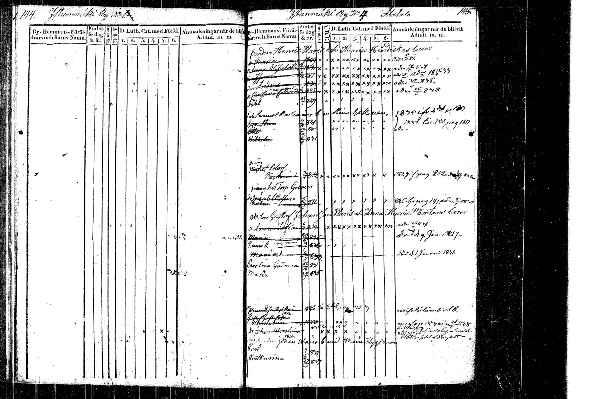 [ ../kirjat/Kirkonkirjat/rautalampi/lastenkirja_1822-1831_tk1099/kuvat/80.jpg ]