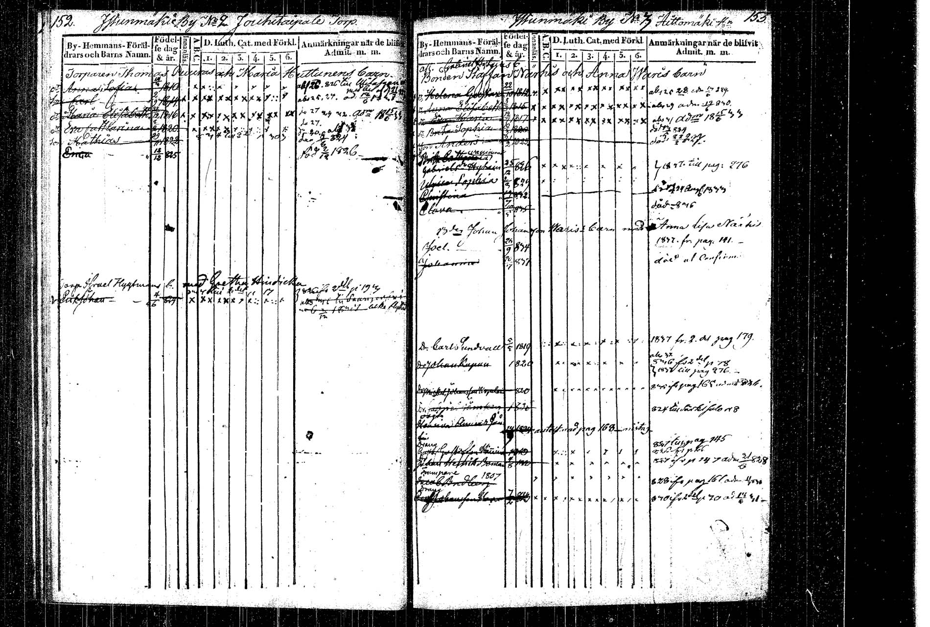 [ ../kirjat/Kirkonkirjat/rautalampi/lastenkirja_1822-1831_tk1099/kuvat/84.jpg ]