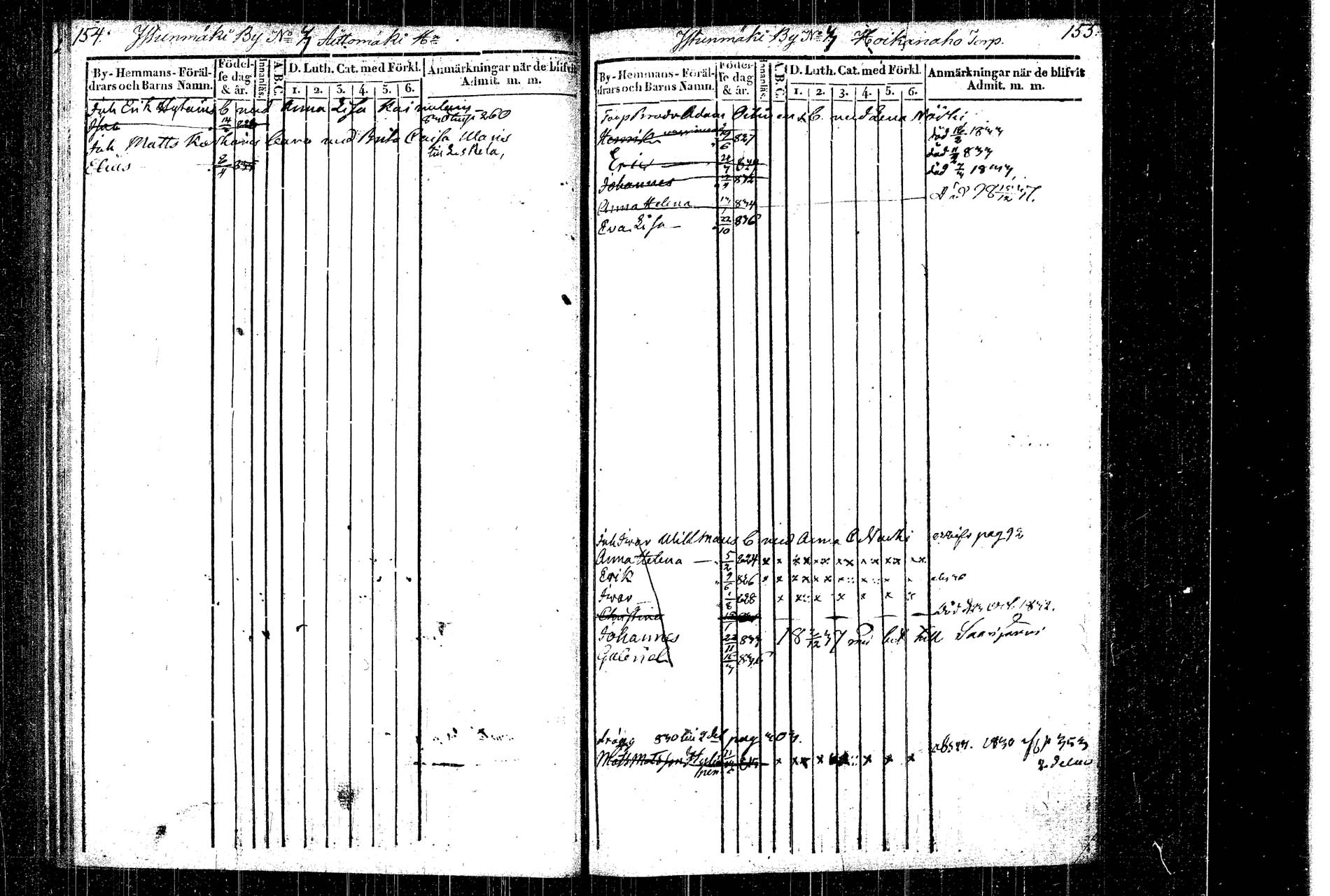 [ ../kirjat/Kirkonkirjat/rautalampi/lastenkirja_1822-1831_tk1099/kuvat/85.jpg ]