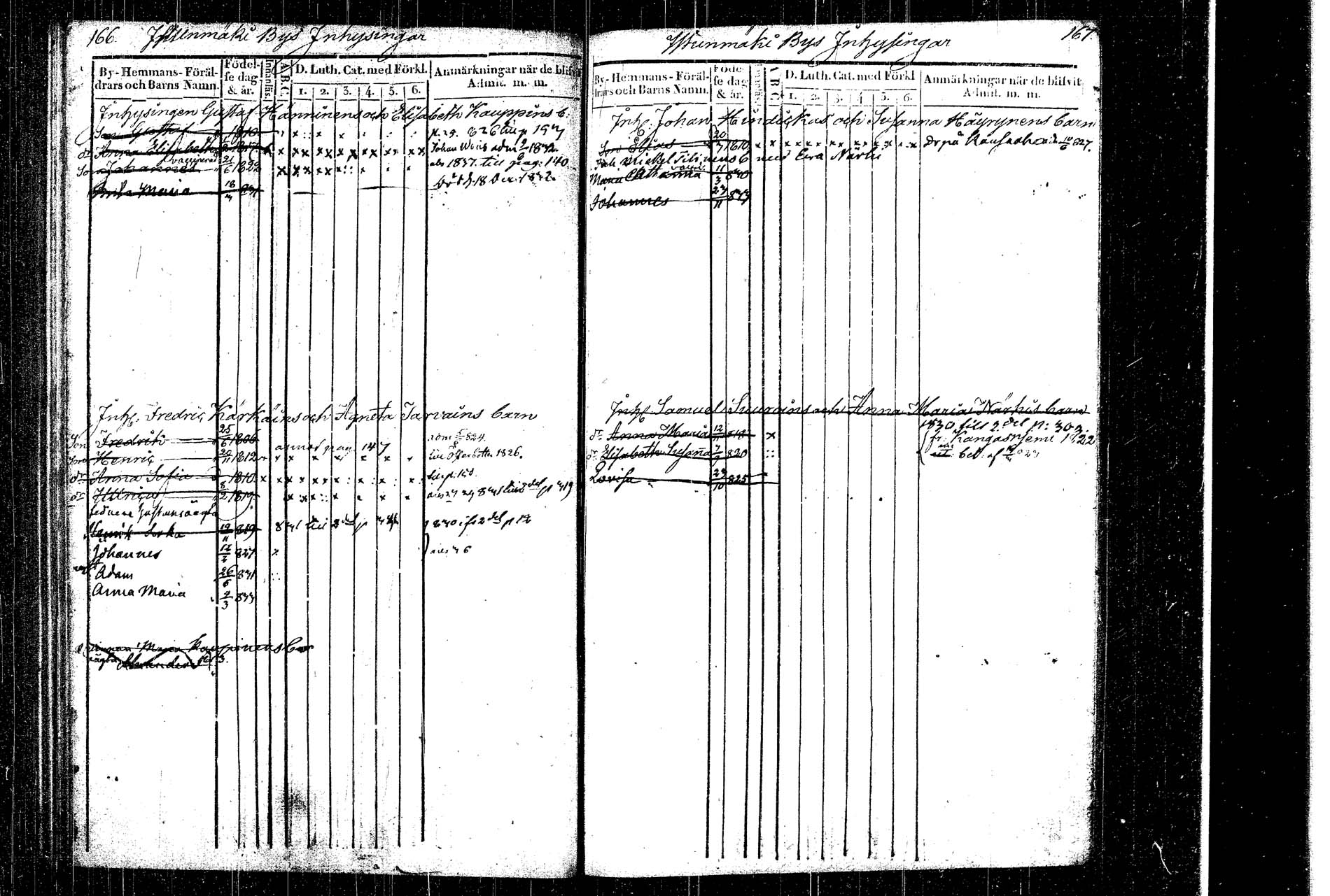[ ../kirjat/Kirkonkirjat/rautalampi/lastenkirja_1822-1831_tk1099/kuvat/91.jpg ]
