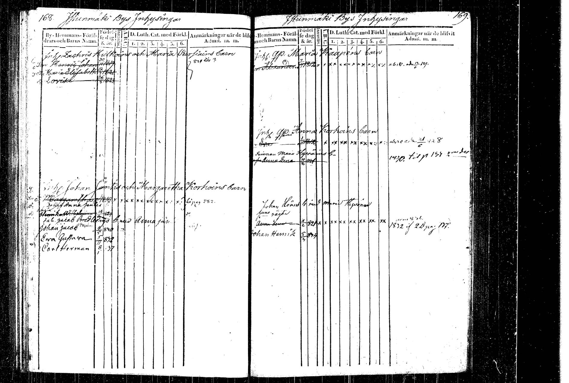 [ ../kirjat/Kirkonkirjat/rautalampi/lastenkirja_1822-1831_tk1099/kuvat/93.jpg ]